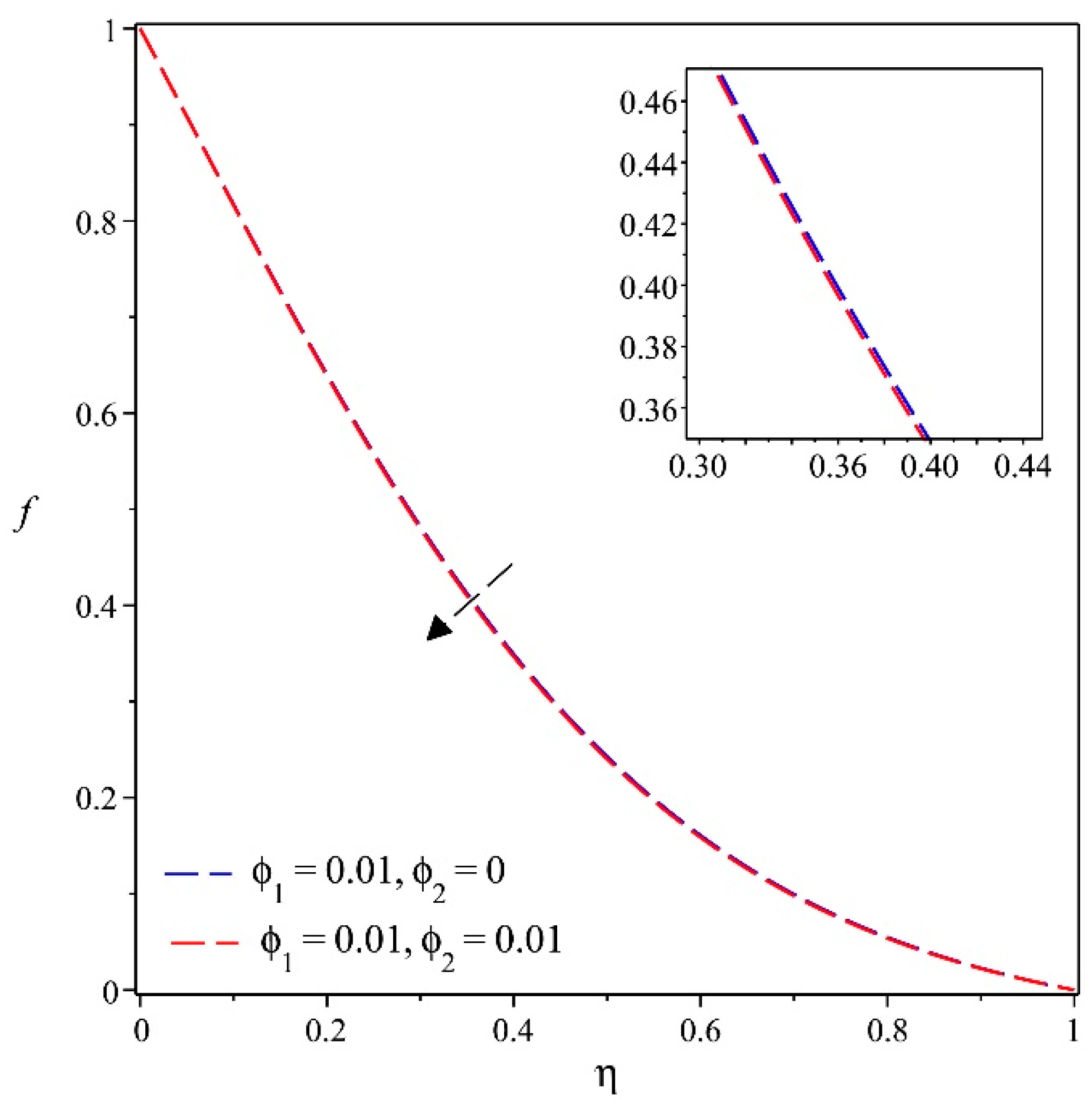 Mathematics 12 02530 g017