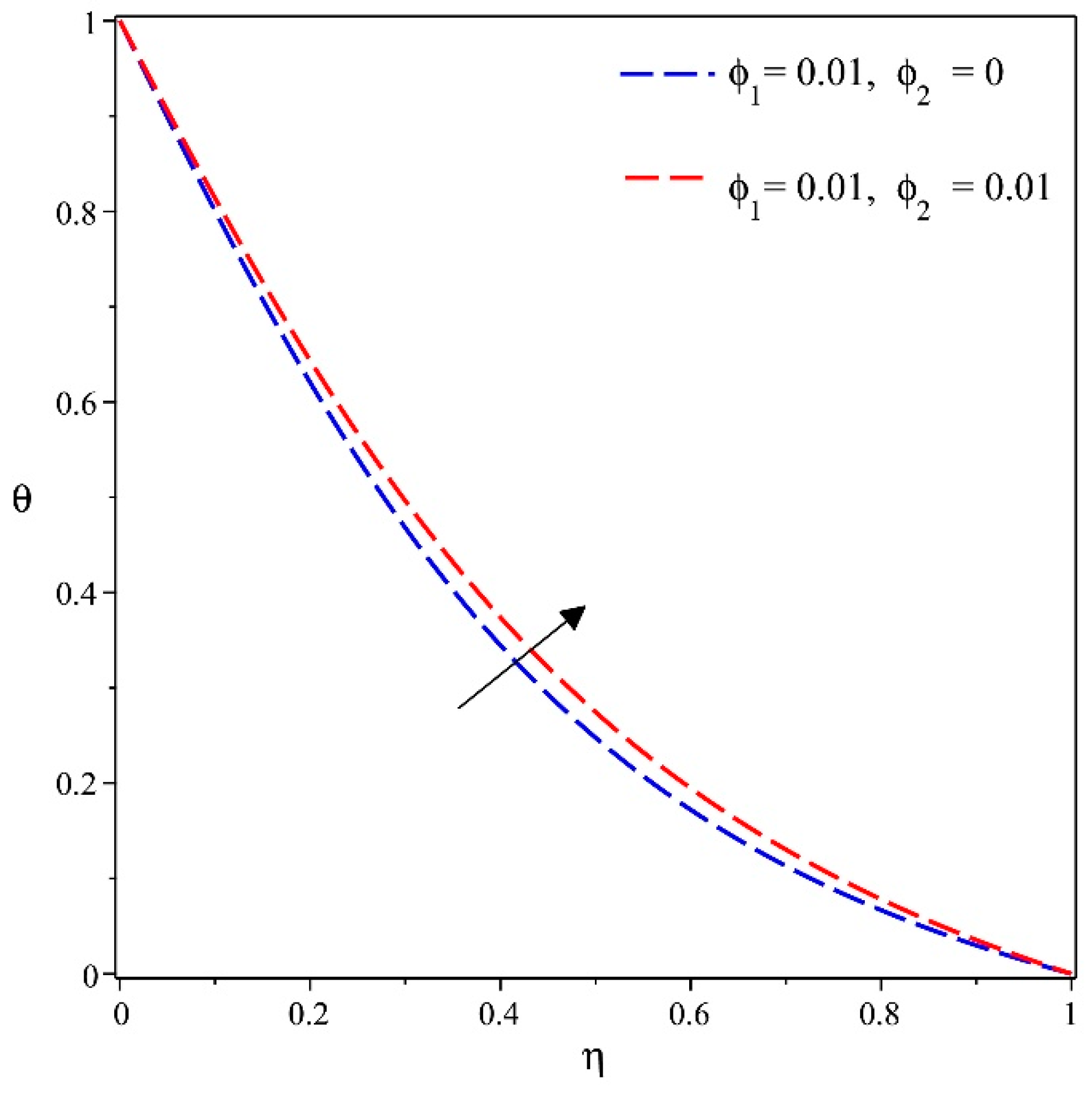 Mathematics 12 02530 g018