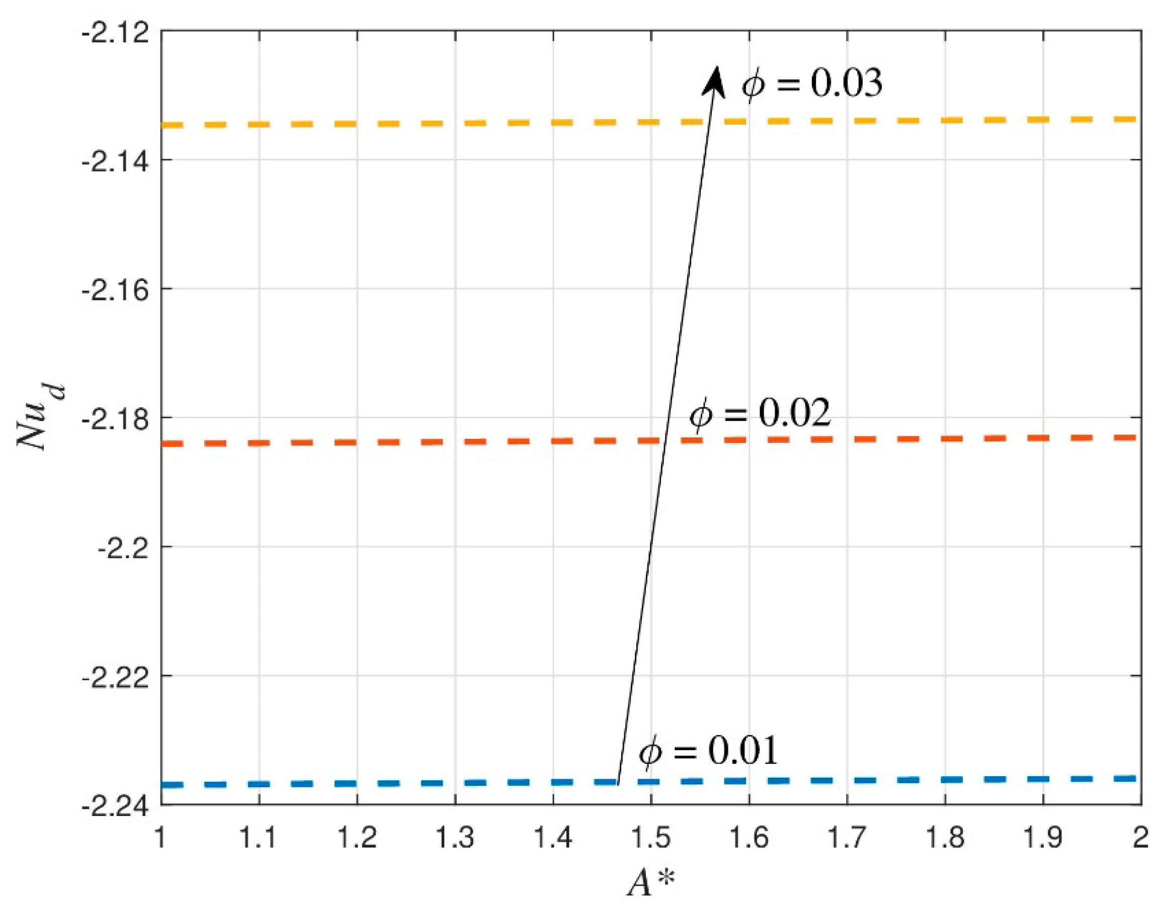 Mathematics 12 02530 g019