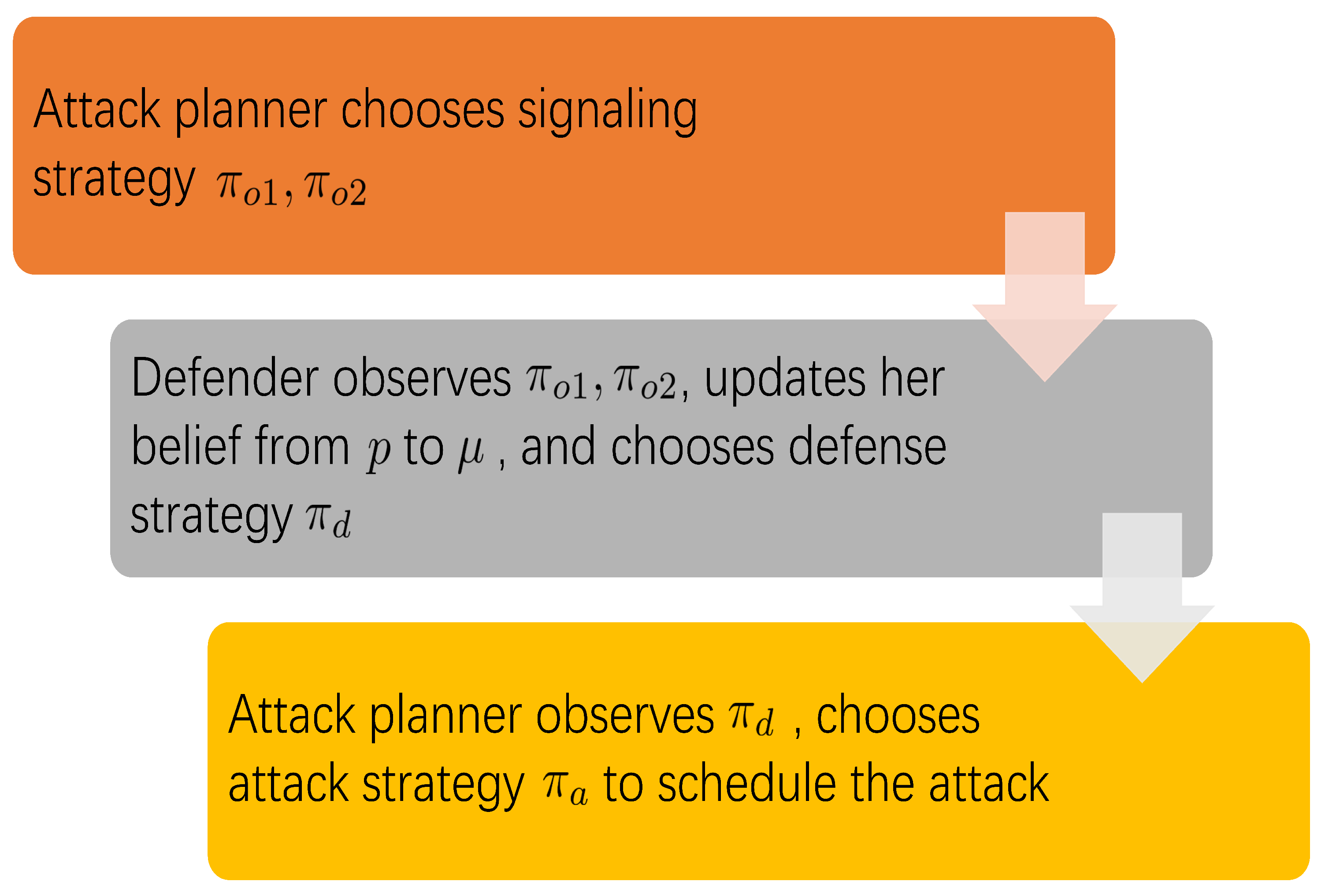 Mathematics 12 02532 g001