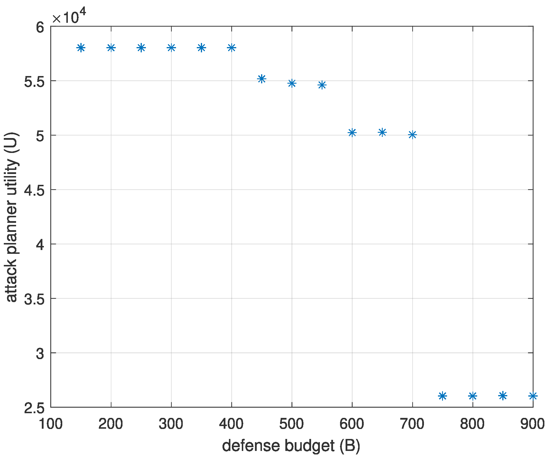 Mathematics 12 02532 g007