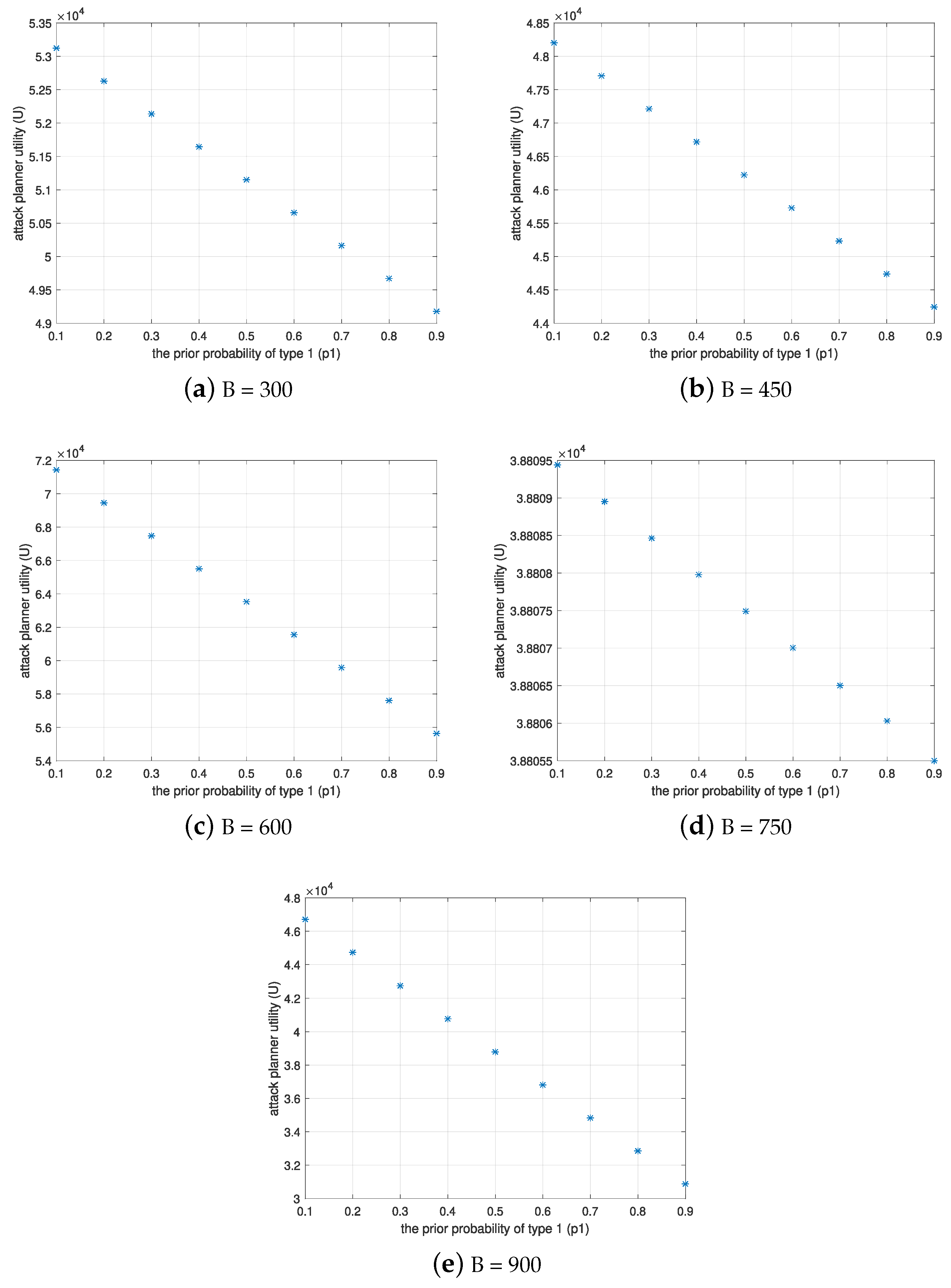 Mathematics 12 02532 g009