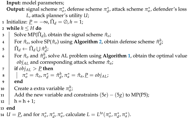 Mathematics 12 02532 i003