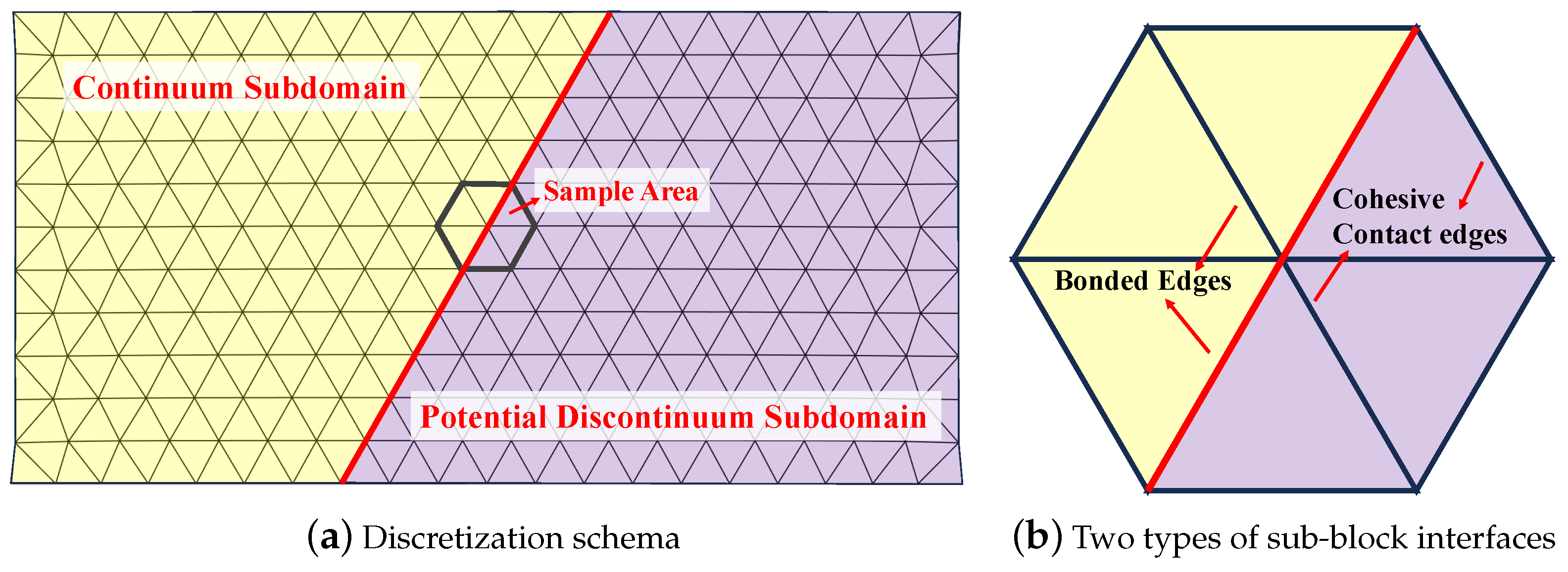 Mathematics 12 02533 g001
