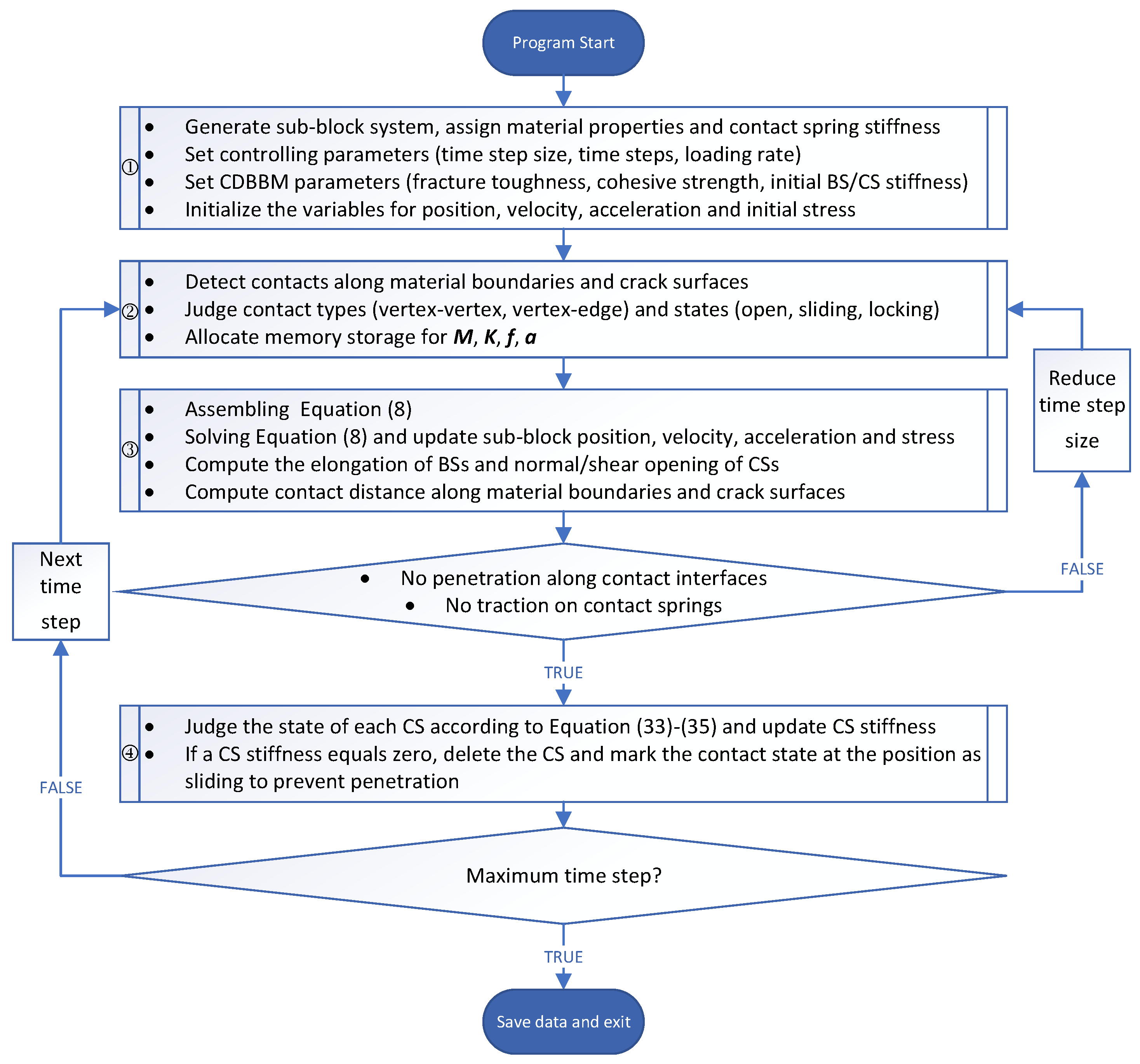 Mathematics 12 02533 g006