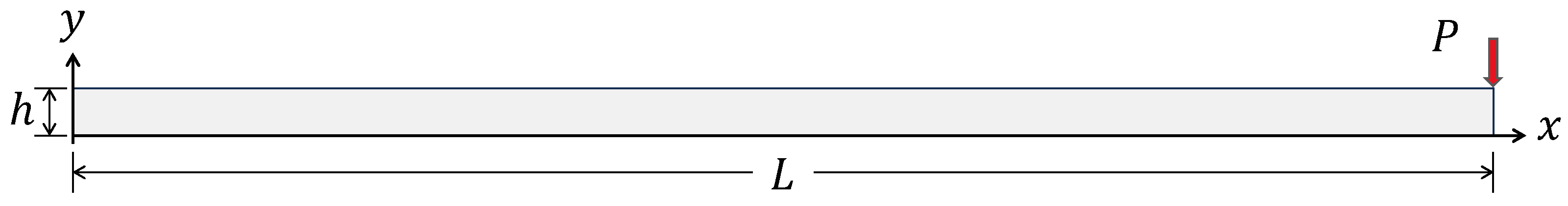 Mathematics 12 02533 g007