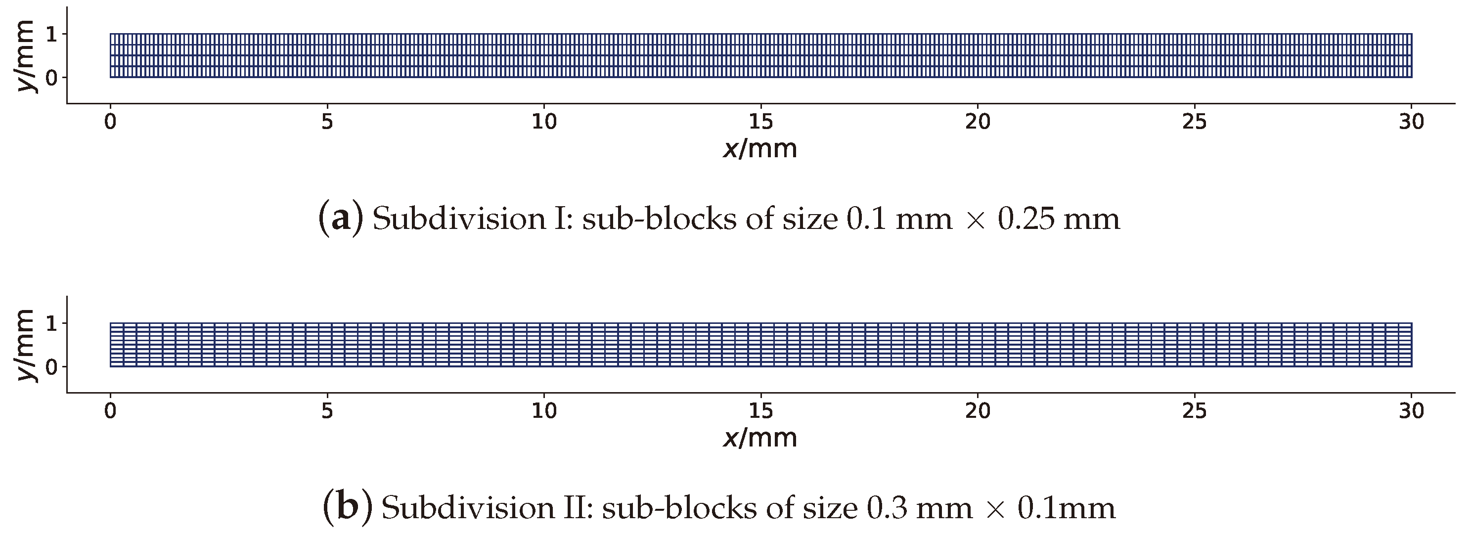 Mathematics 12 02533 g008