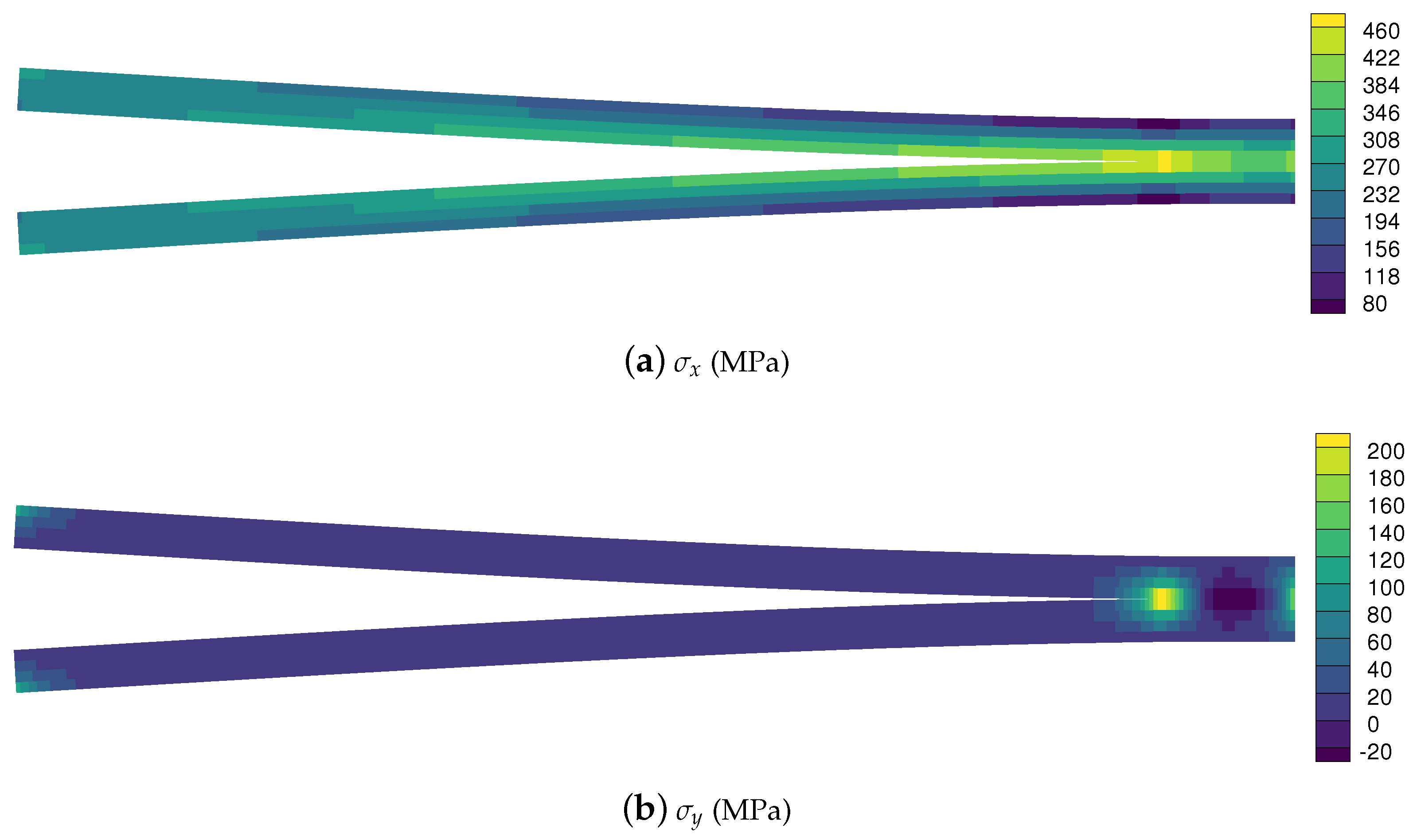 Mathematics 12 02533 g012