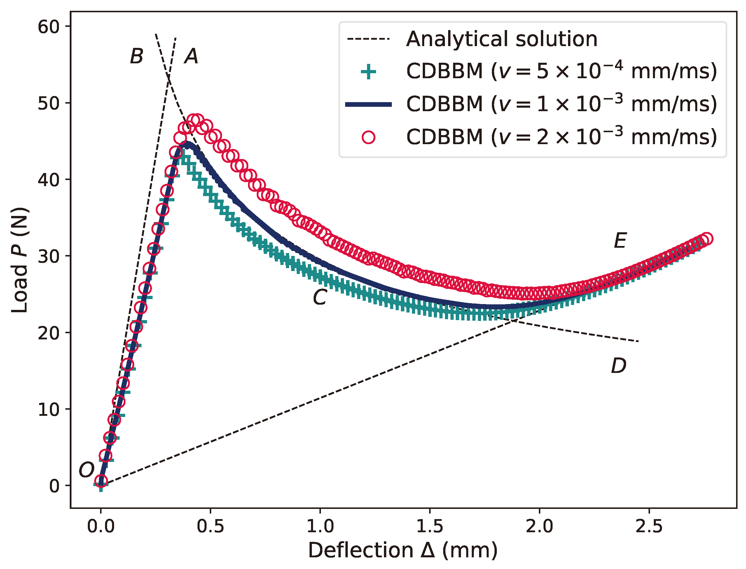 Mathematics 12 02533 g013