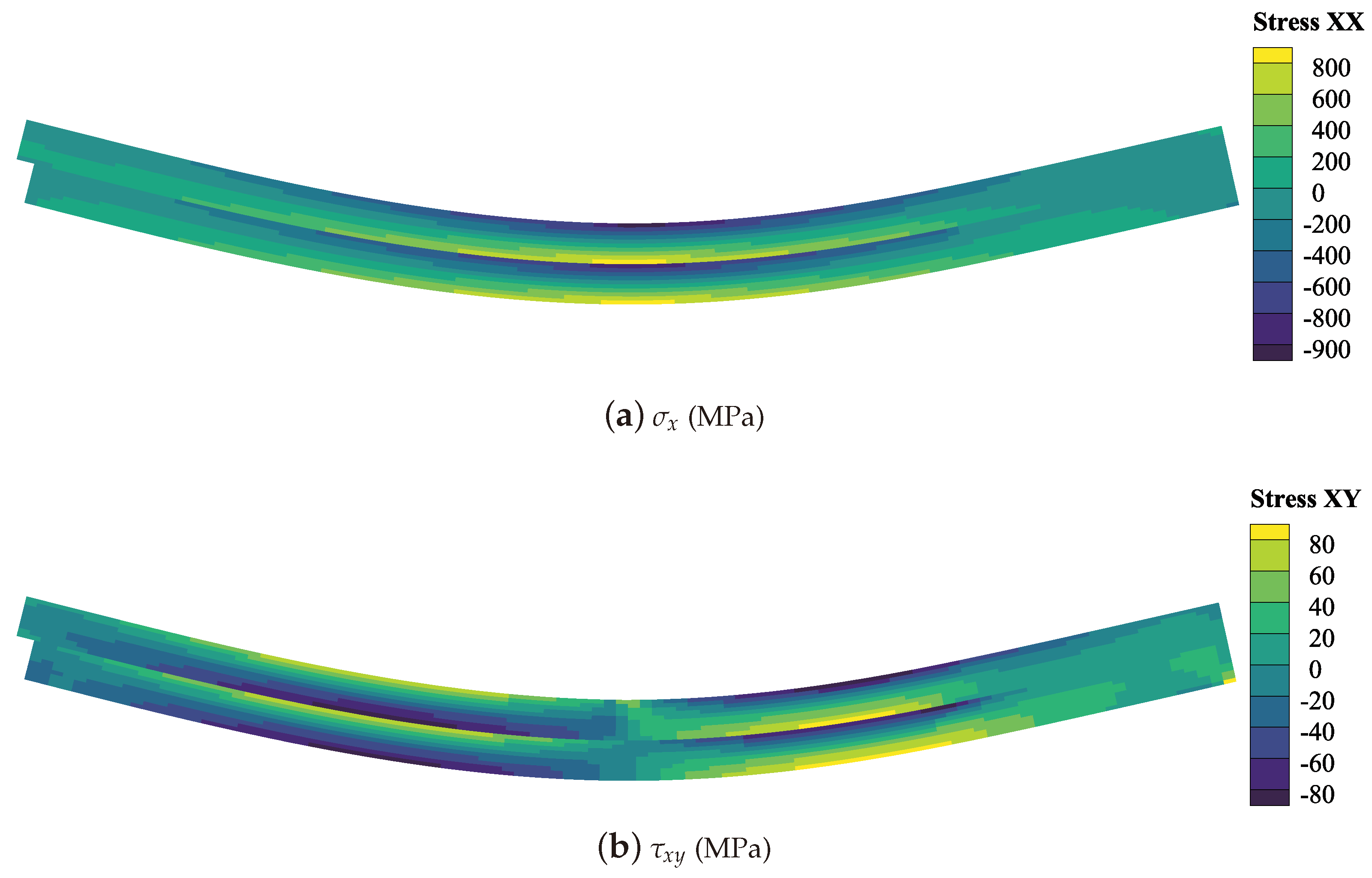 Mathematics 12 02533 g018