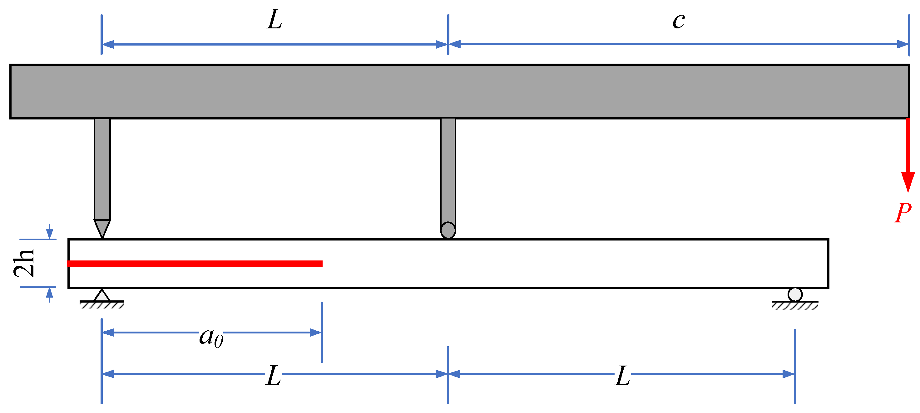 Mathematics 12 02533 g020
