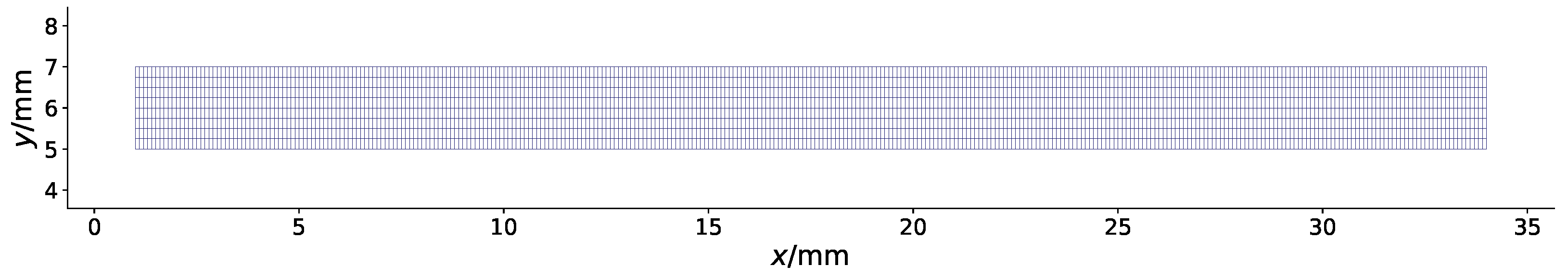 Mathematics 12 02533 g021