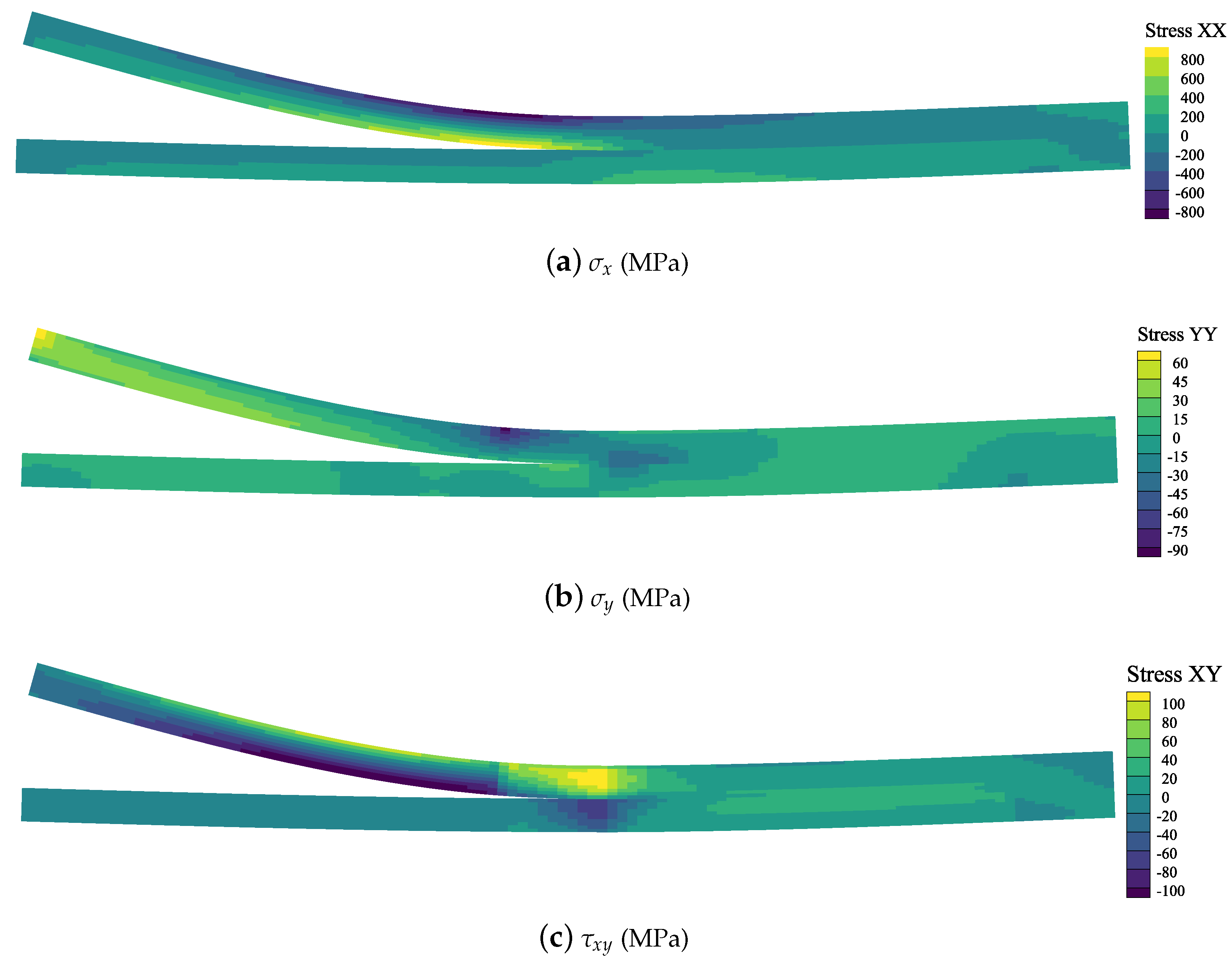 Mathematics 12 02533 g022