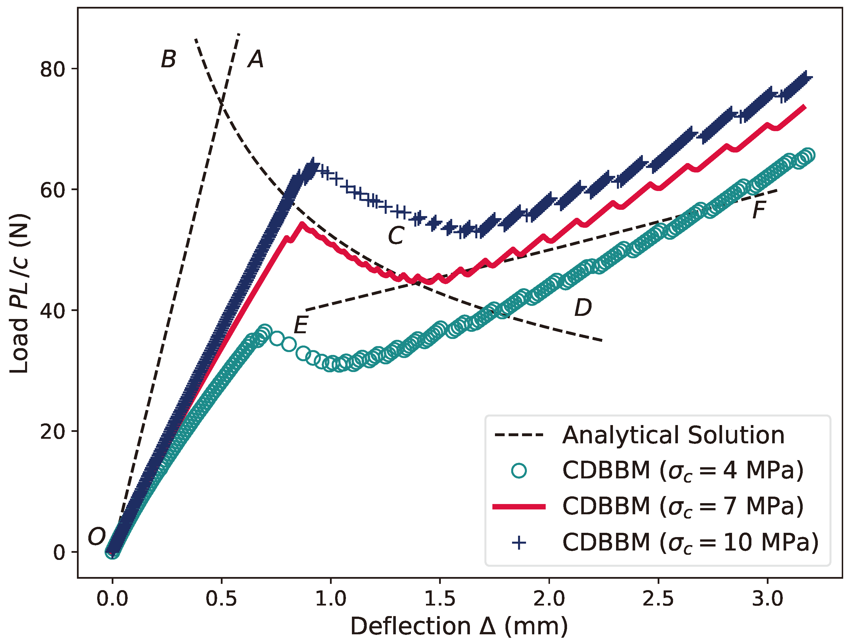 Mathematics 12 02533 g023