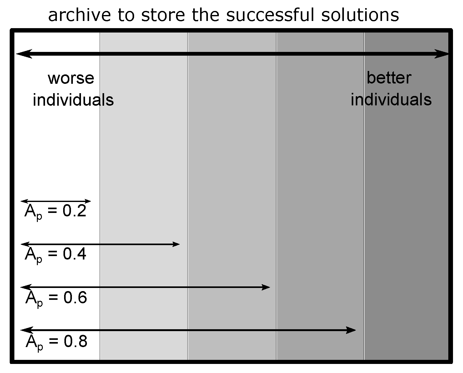Mathematics 12 02534 g001