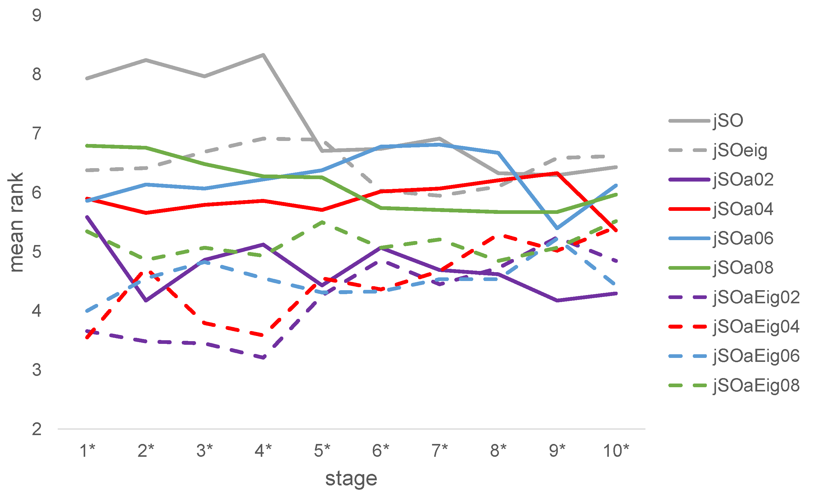 Mathematics 12 02534 g003