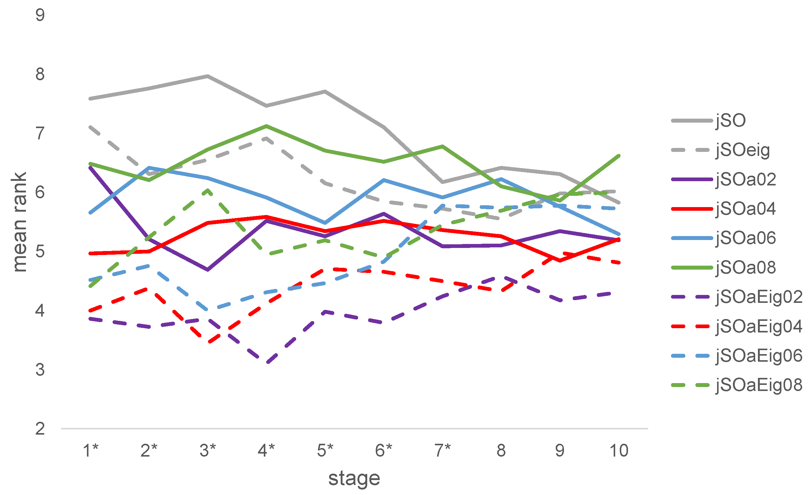 Mathematics 12 02534 g004