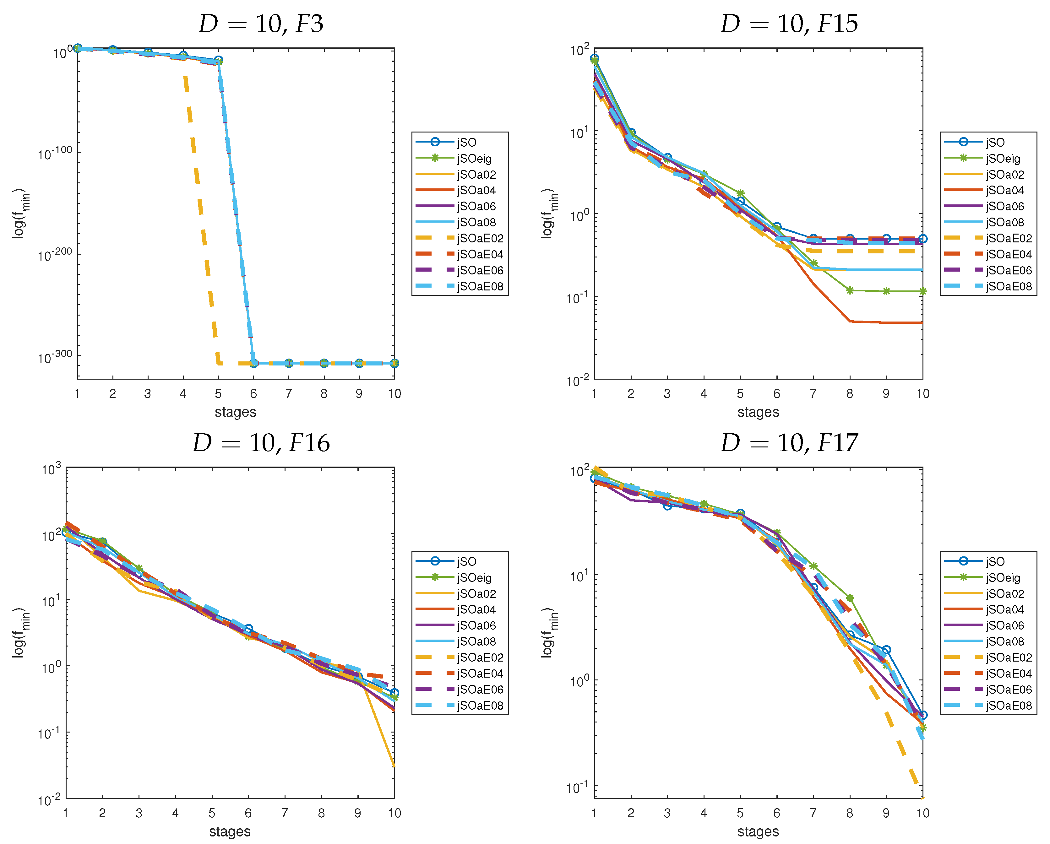 Mathematics 12 02534 g006