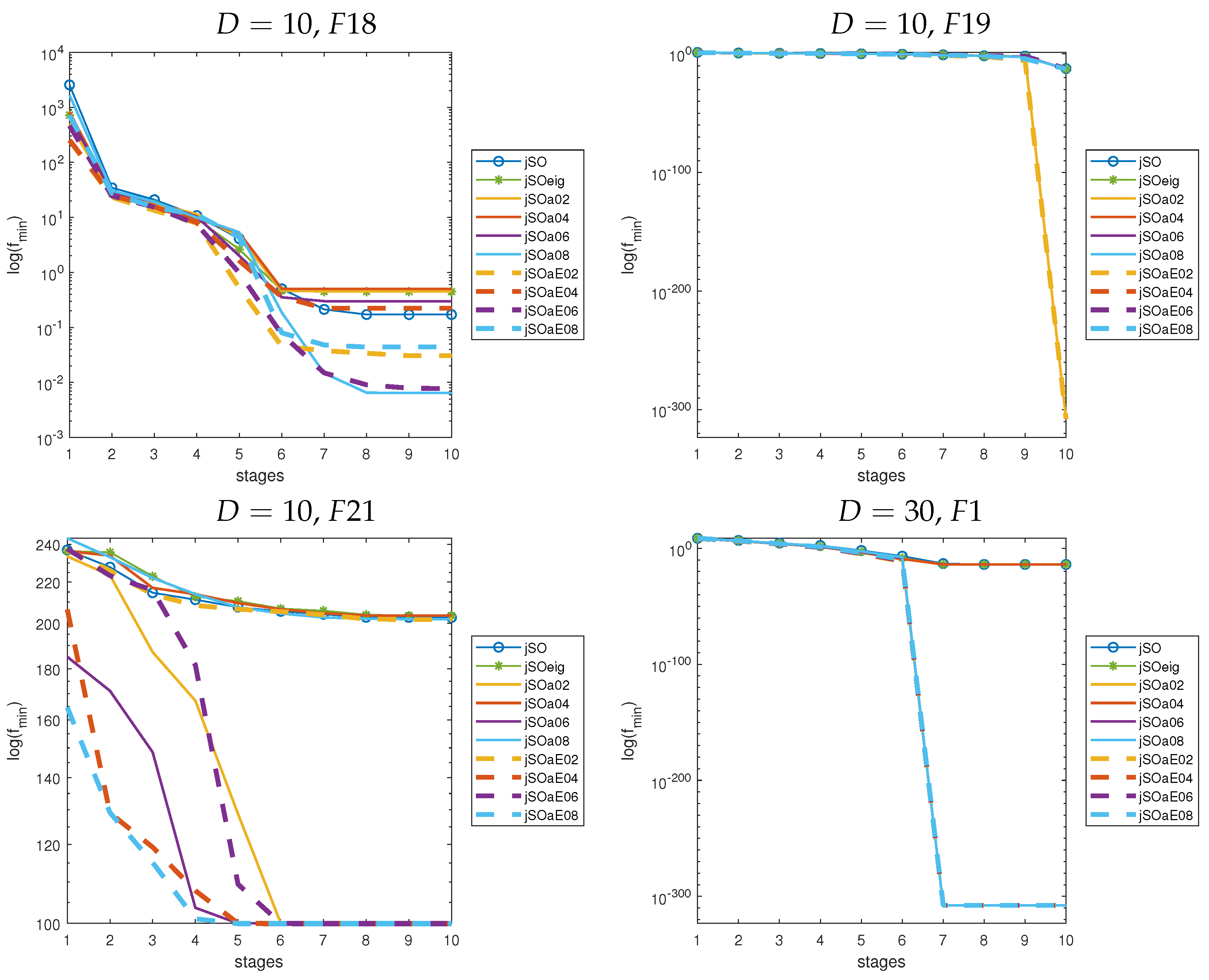 Mathematics 12 02534 g007