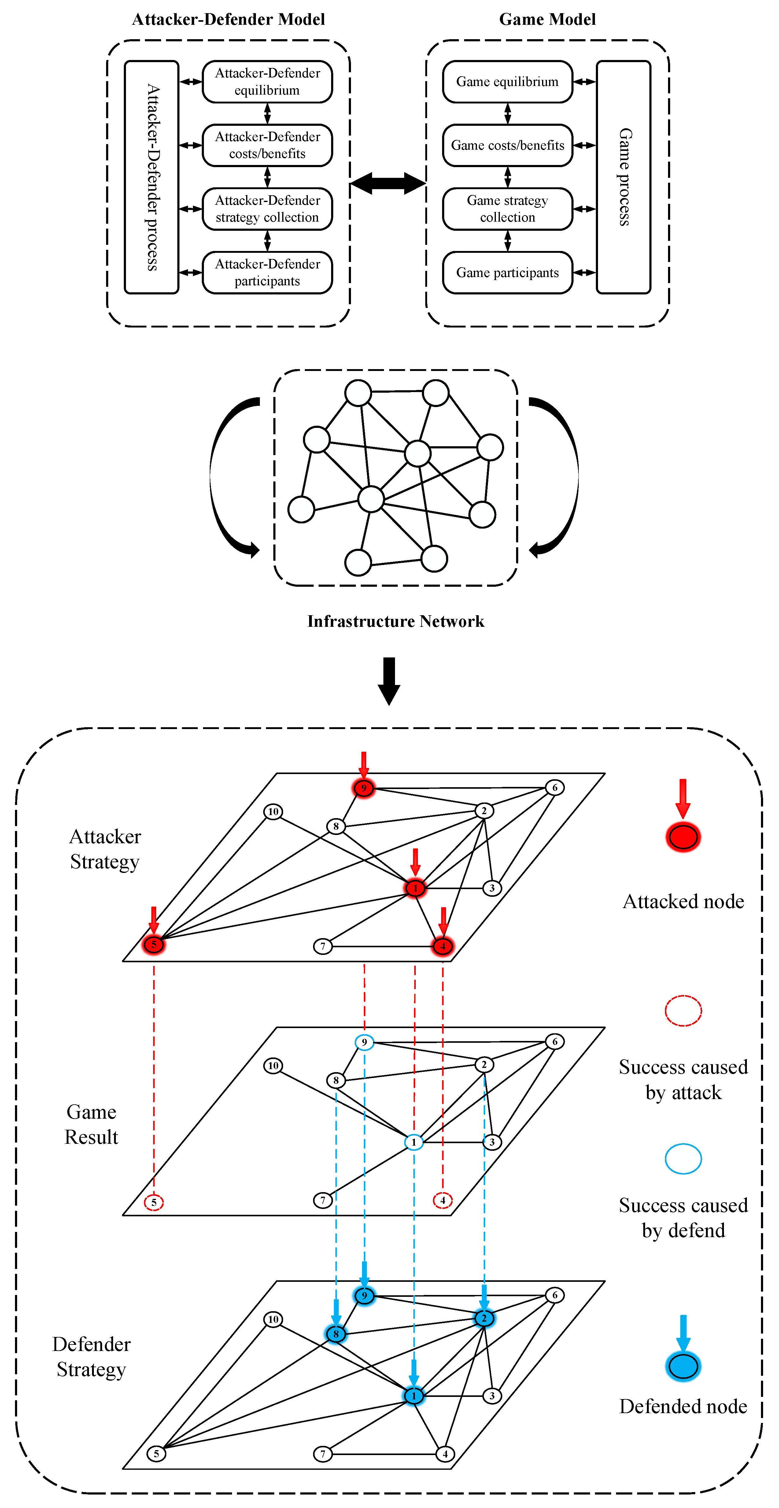 Mathematics 12 02535 g001