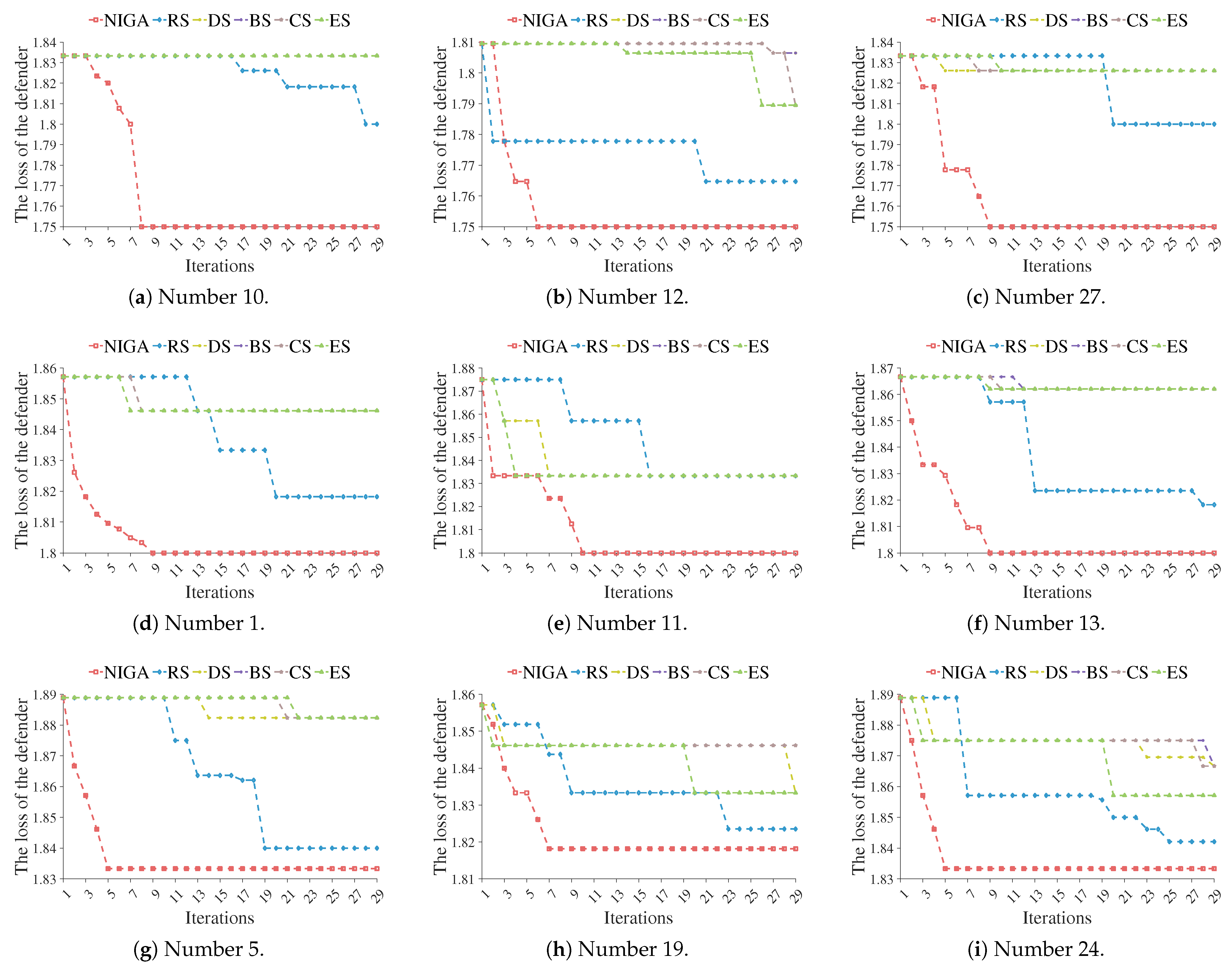 Mathematics 12 02535 g002