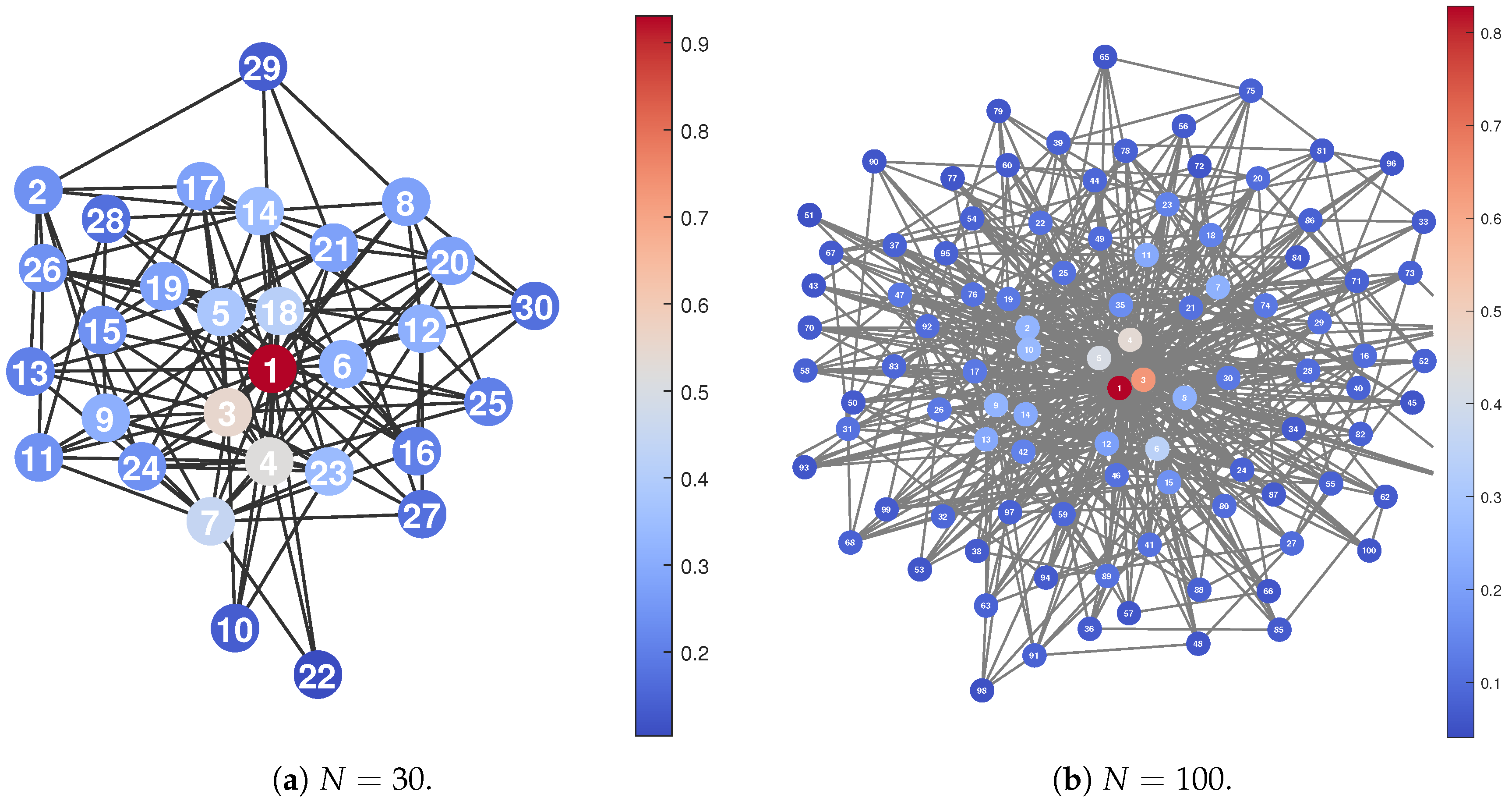 Mathematics 12 02535 g004