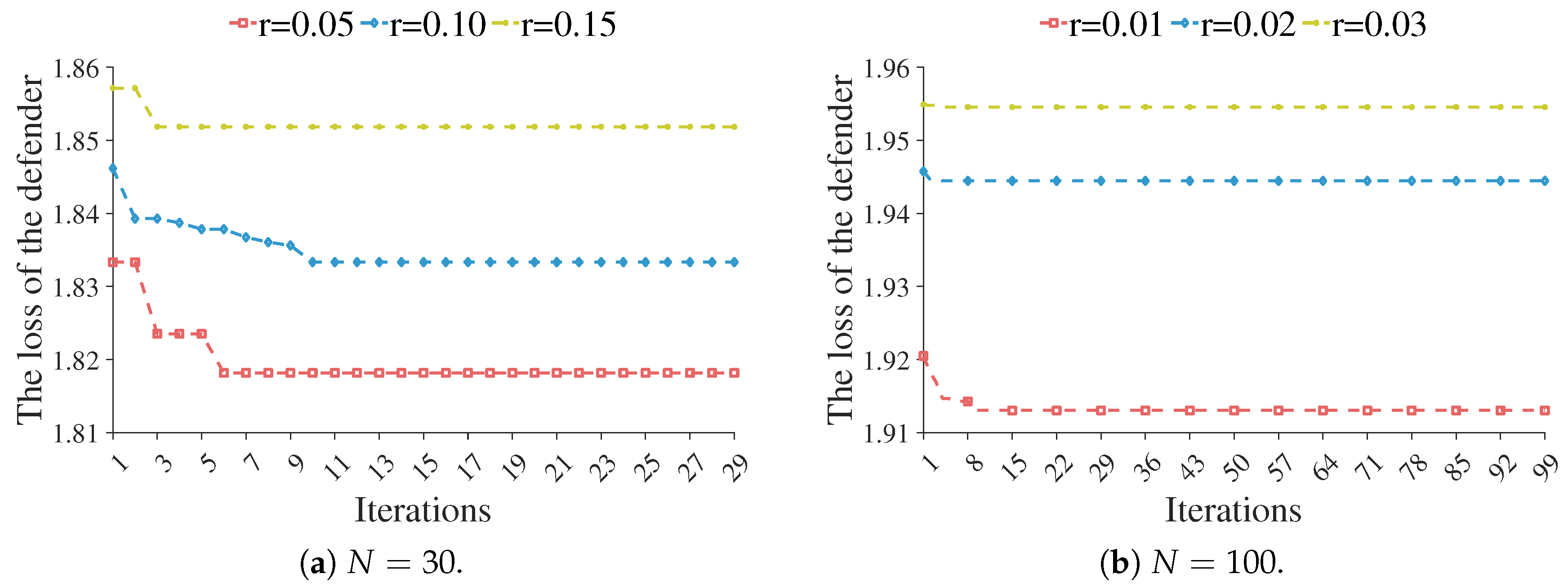 Mathematics 12 02535 g005