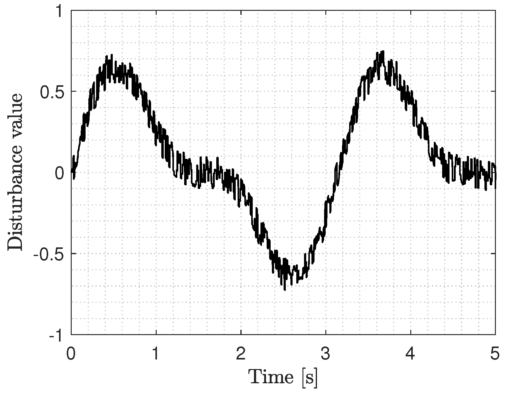 Mathematics 12 02536 g002