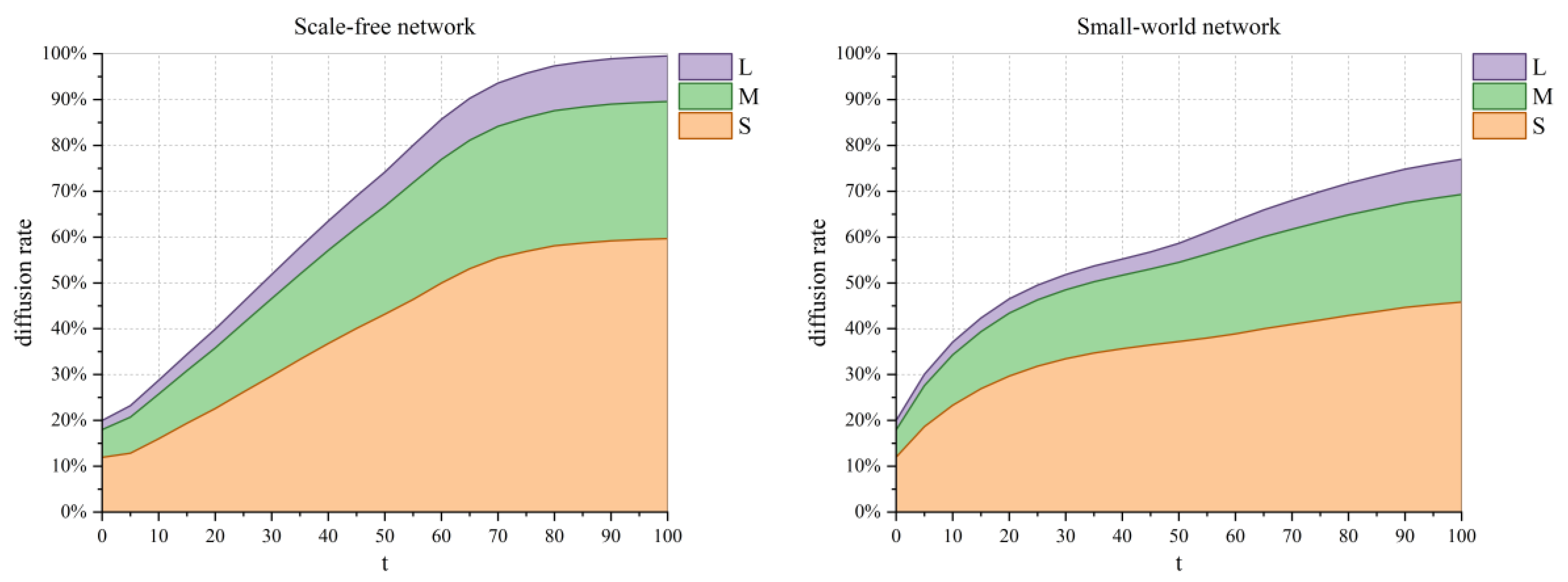 Mathematics 12 02537 g002