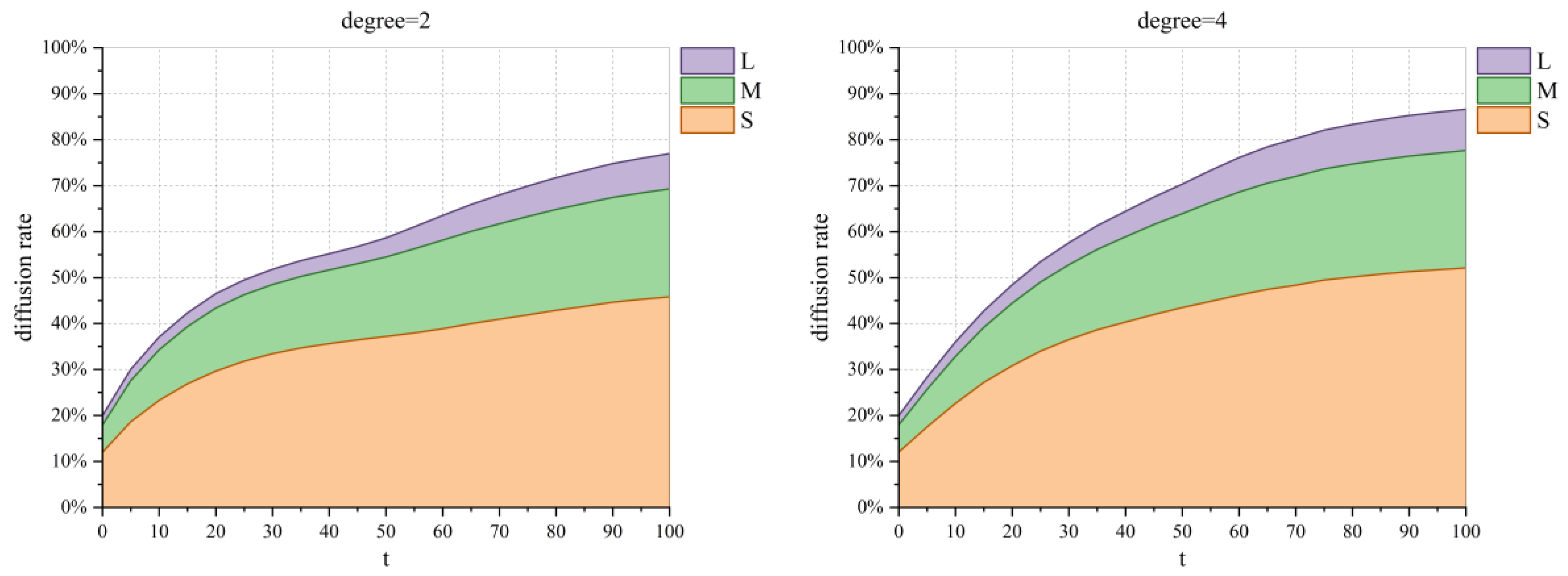 Mathematics 12 02537 g003a