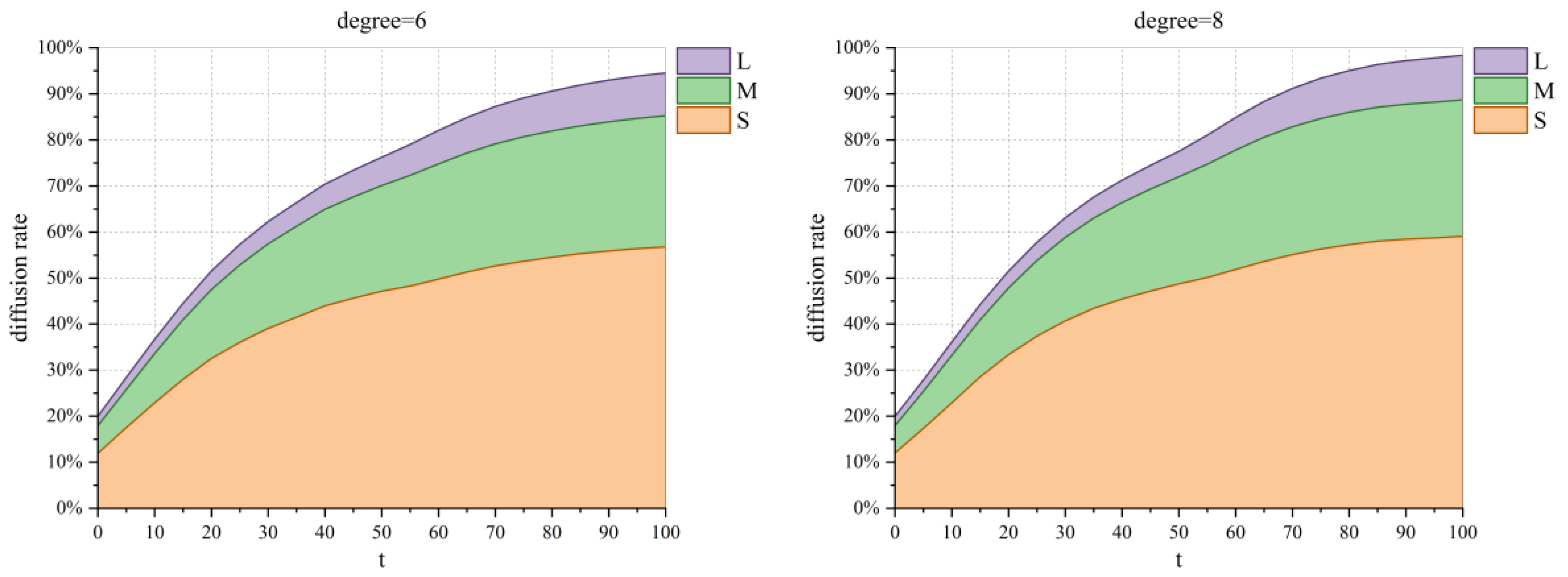 Mathematics 12 02537 g003b