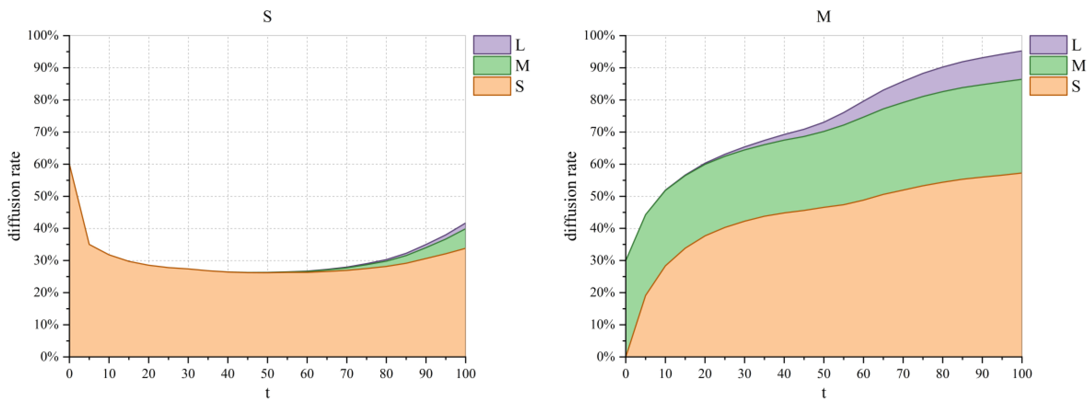 Mathematics 12 02537 g004a