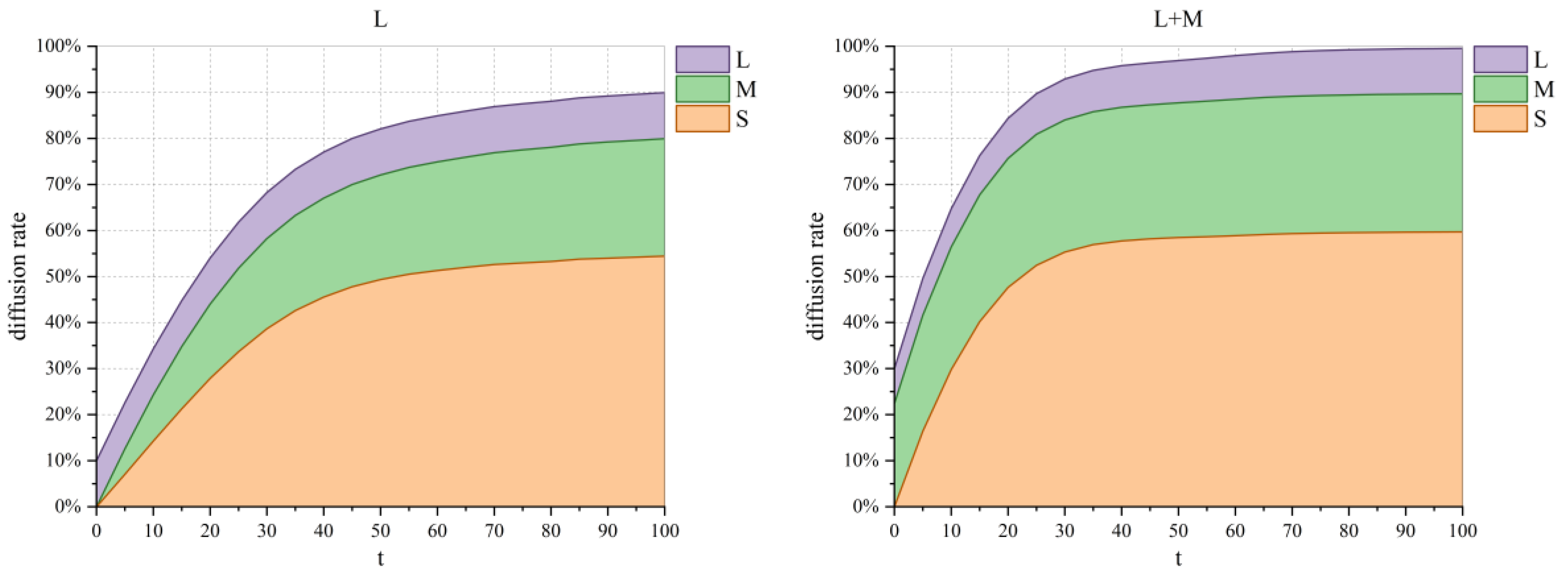 Mathematics 12 02537 g004b