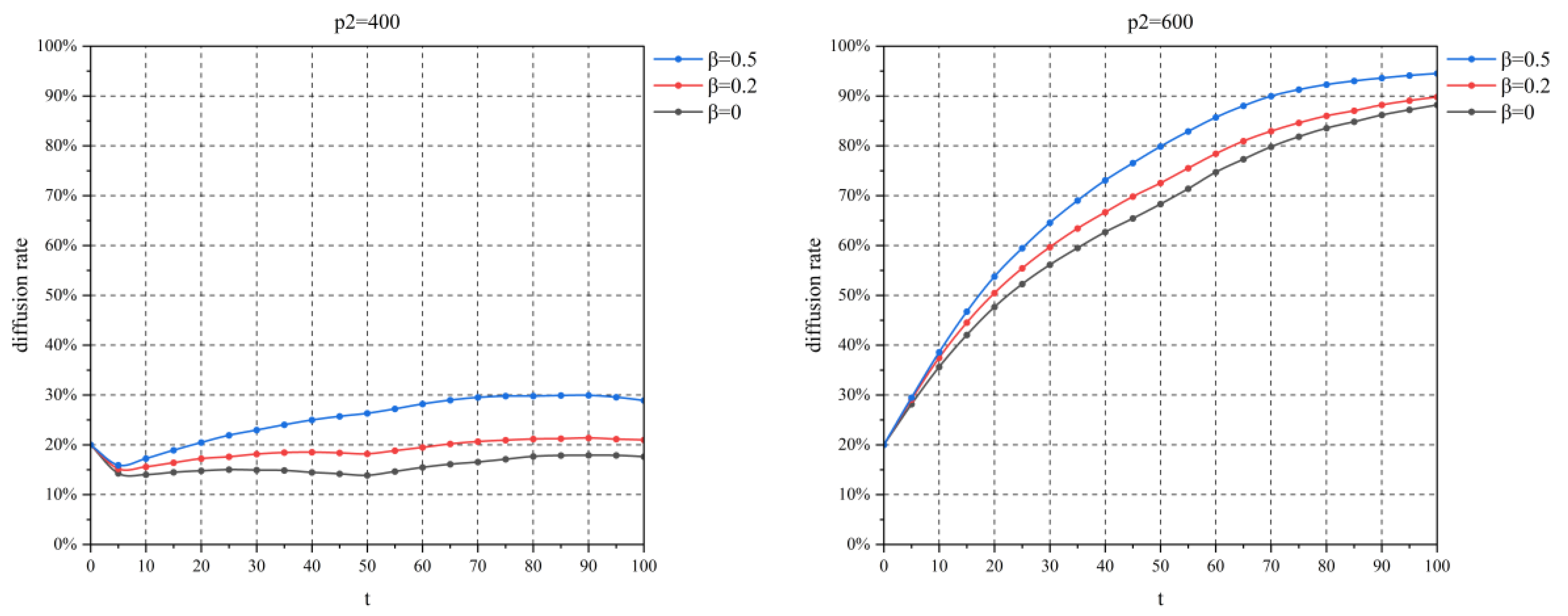 Mathematics 12 02537 g007