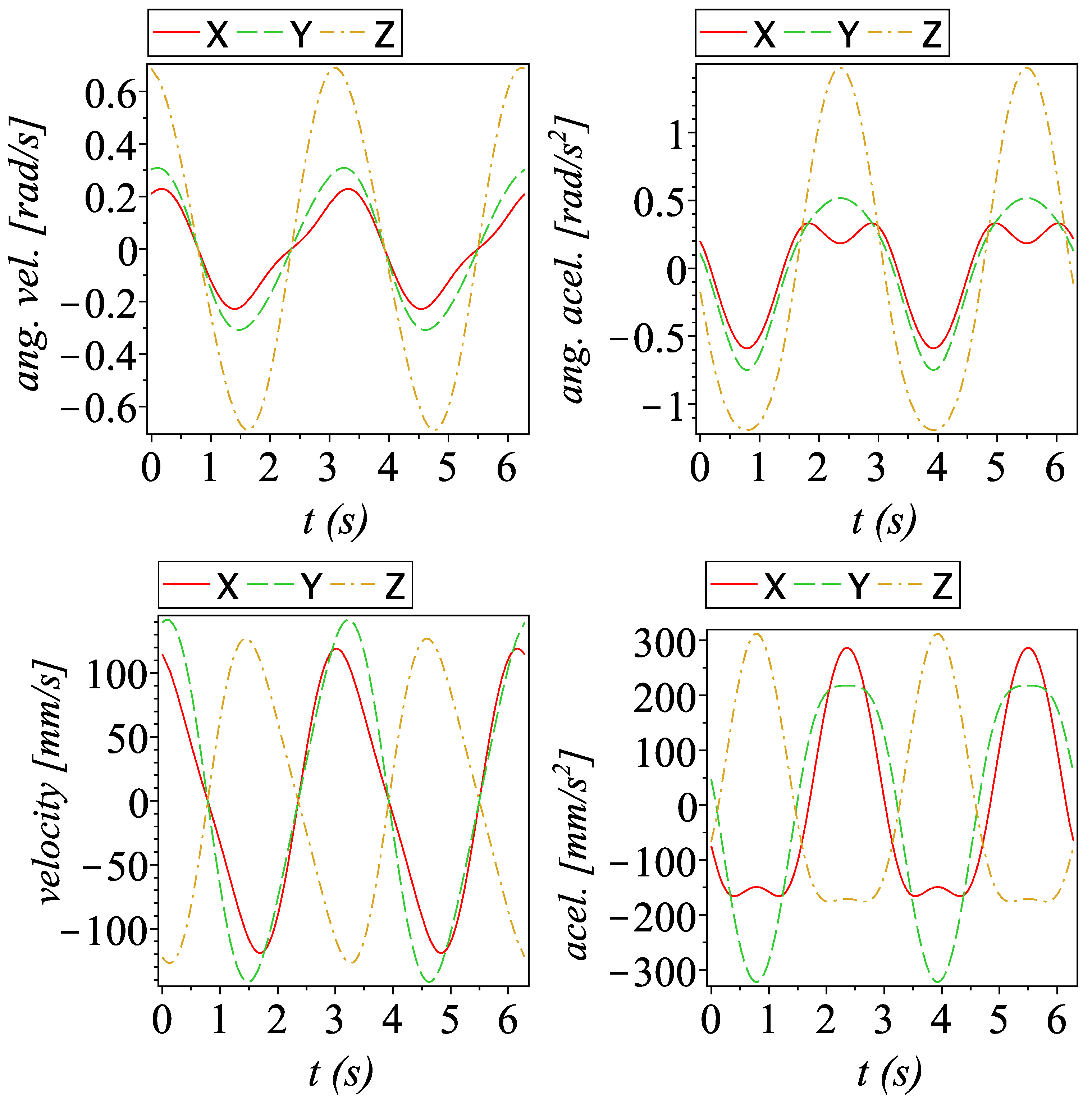 Mathematics 12 02538 g011