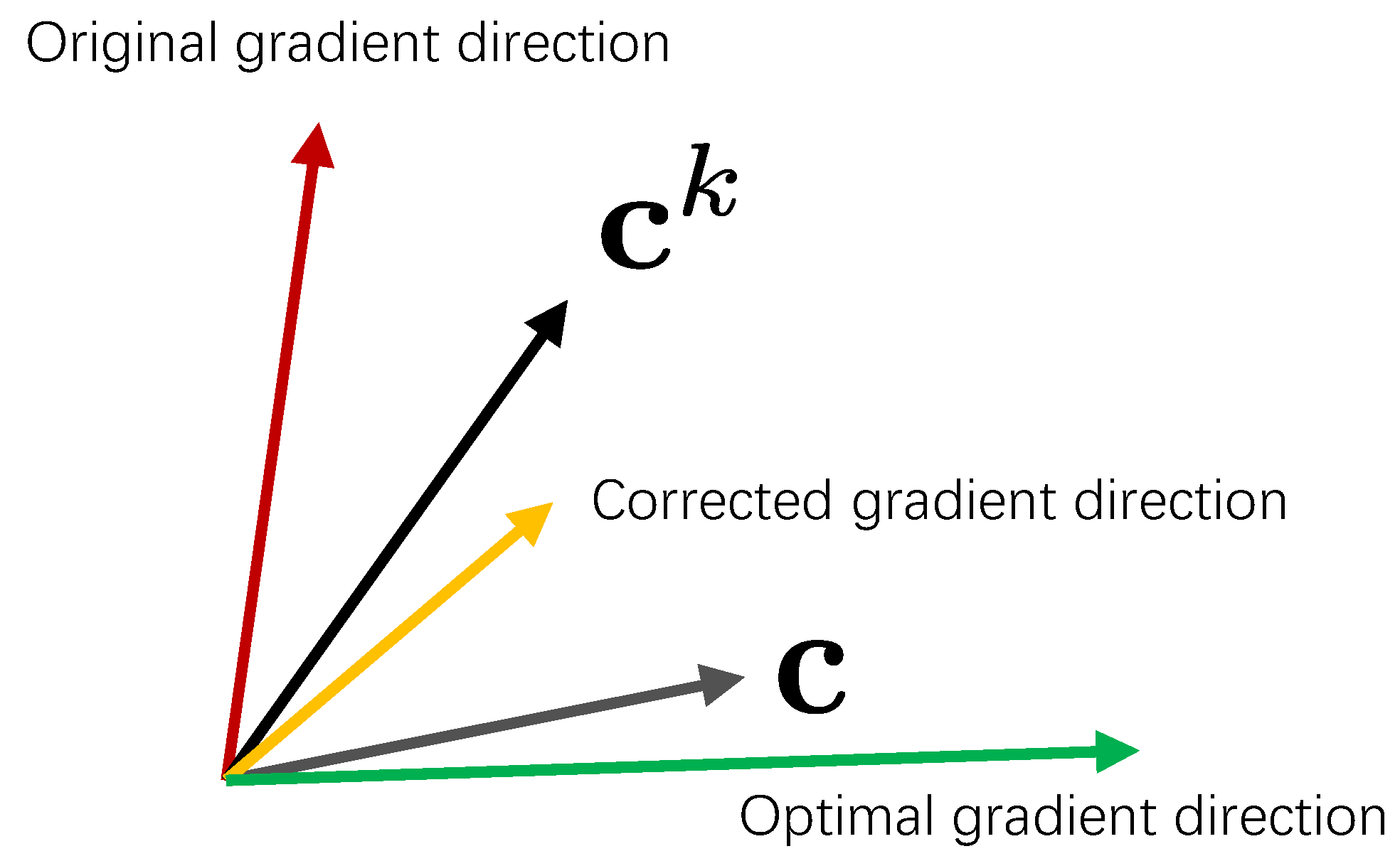 Mathematics 12 02539 g002
