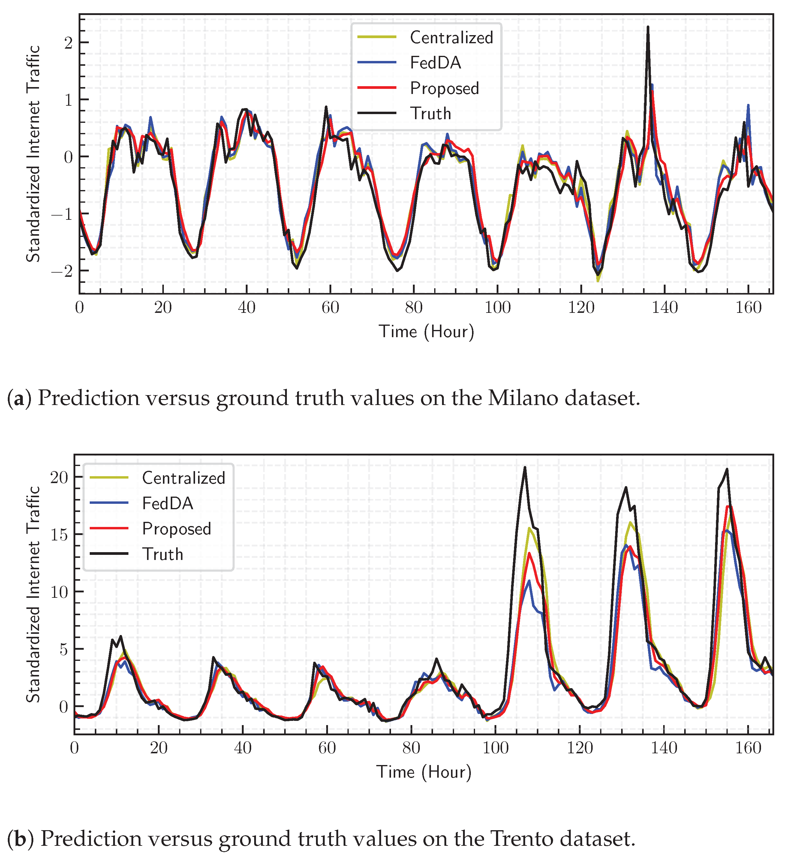 Mathematics 12 02539 g004