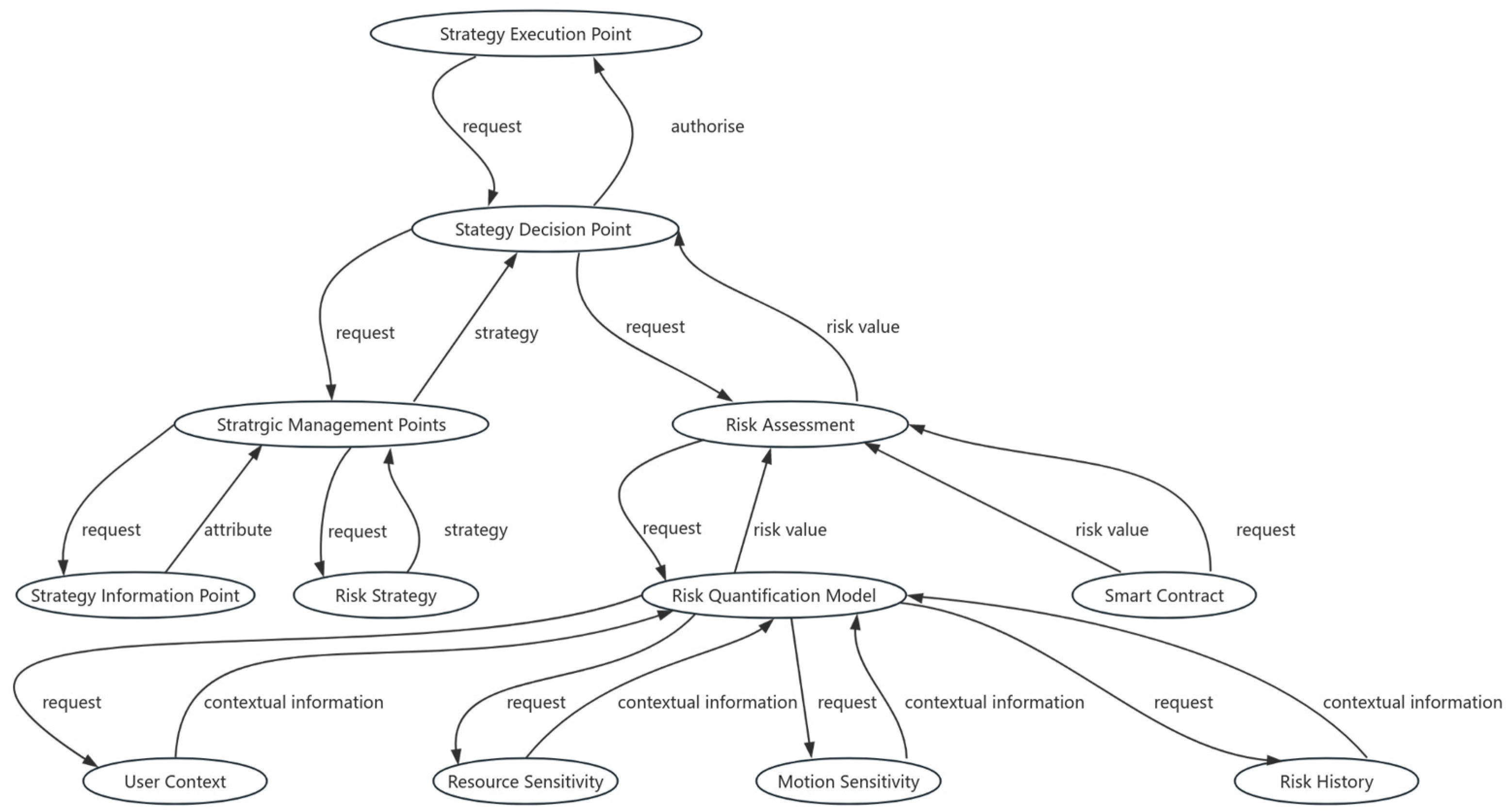 Mathematics 12 02541 g001