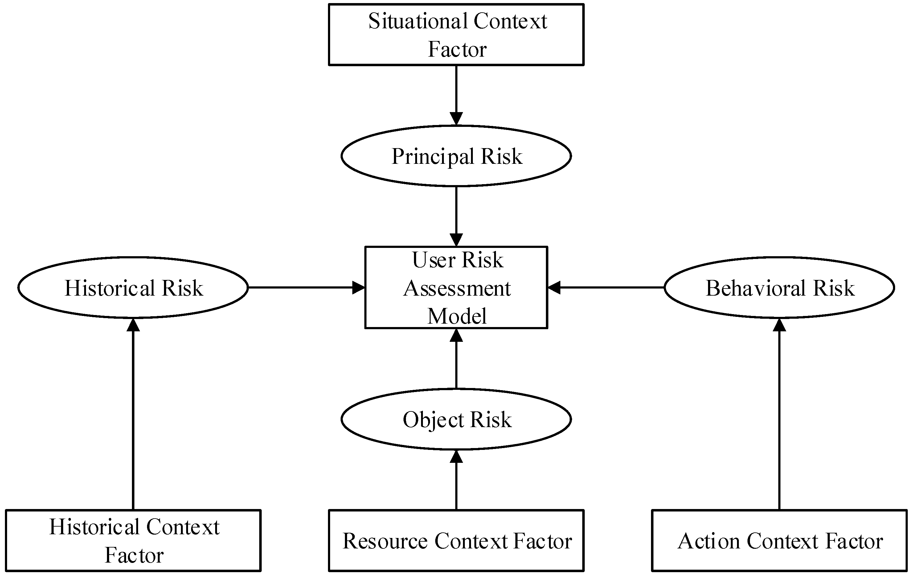 Mathematics 12 02541 g004