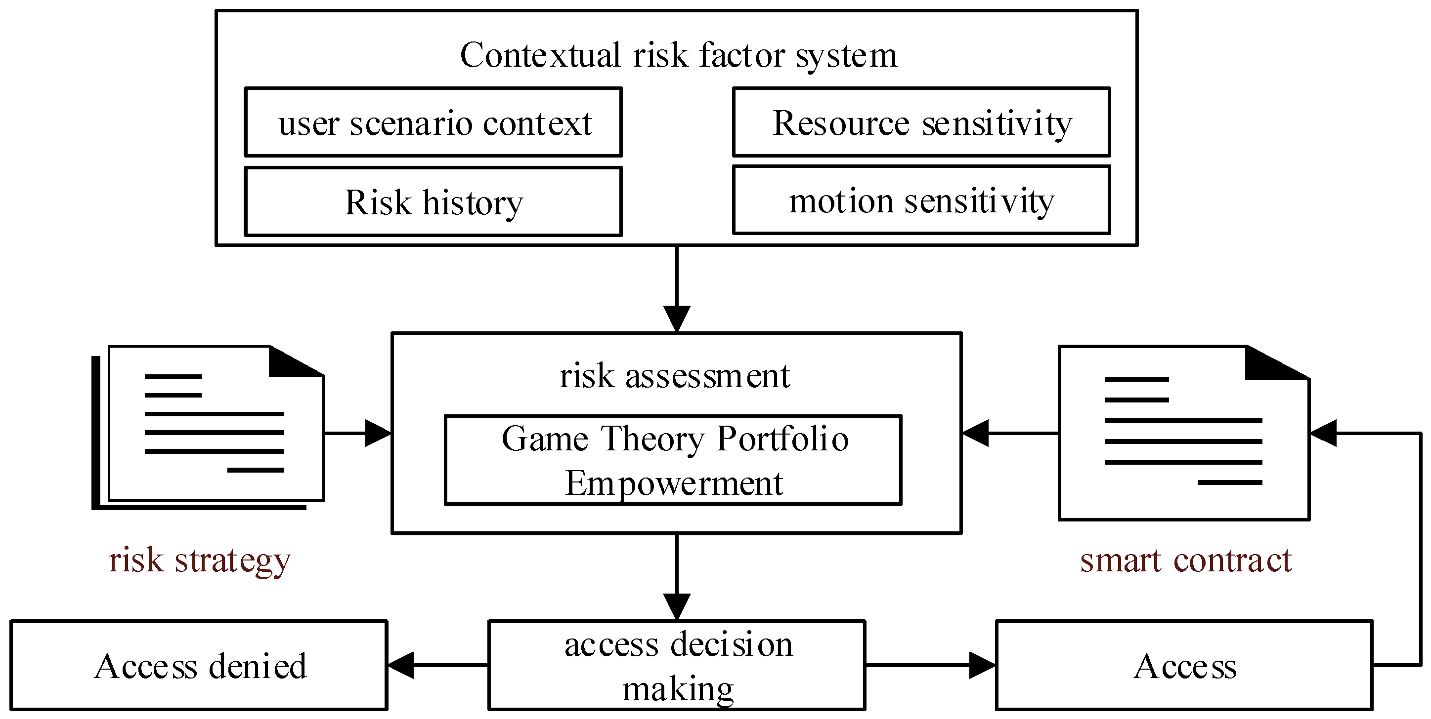Mathematics 12 02541 g010