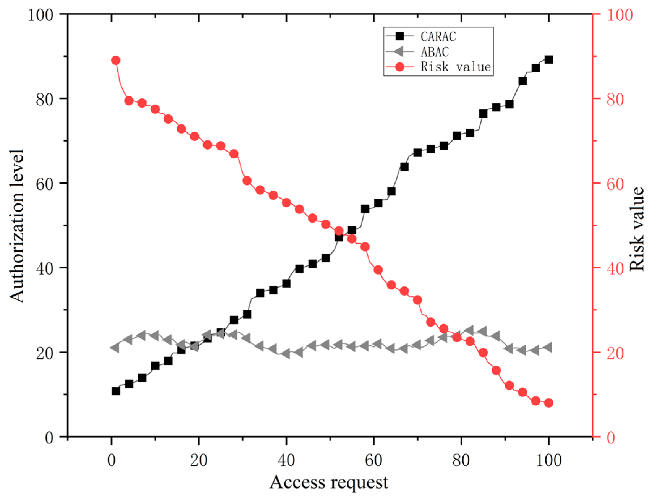 Mathematics 12 02541 g012