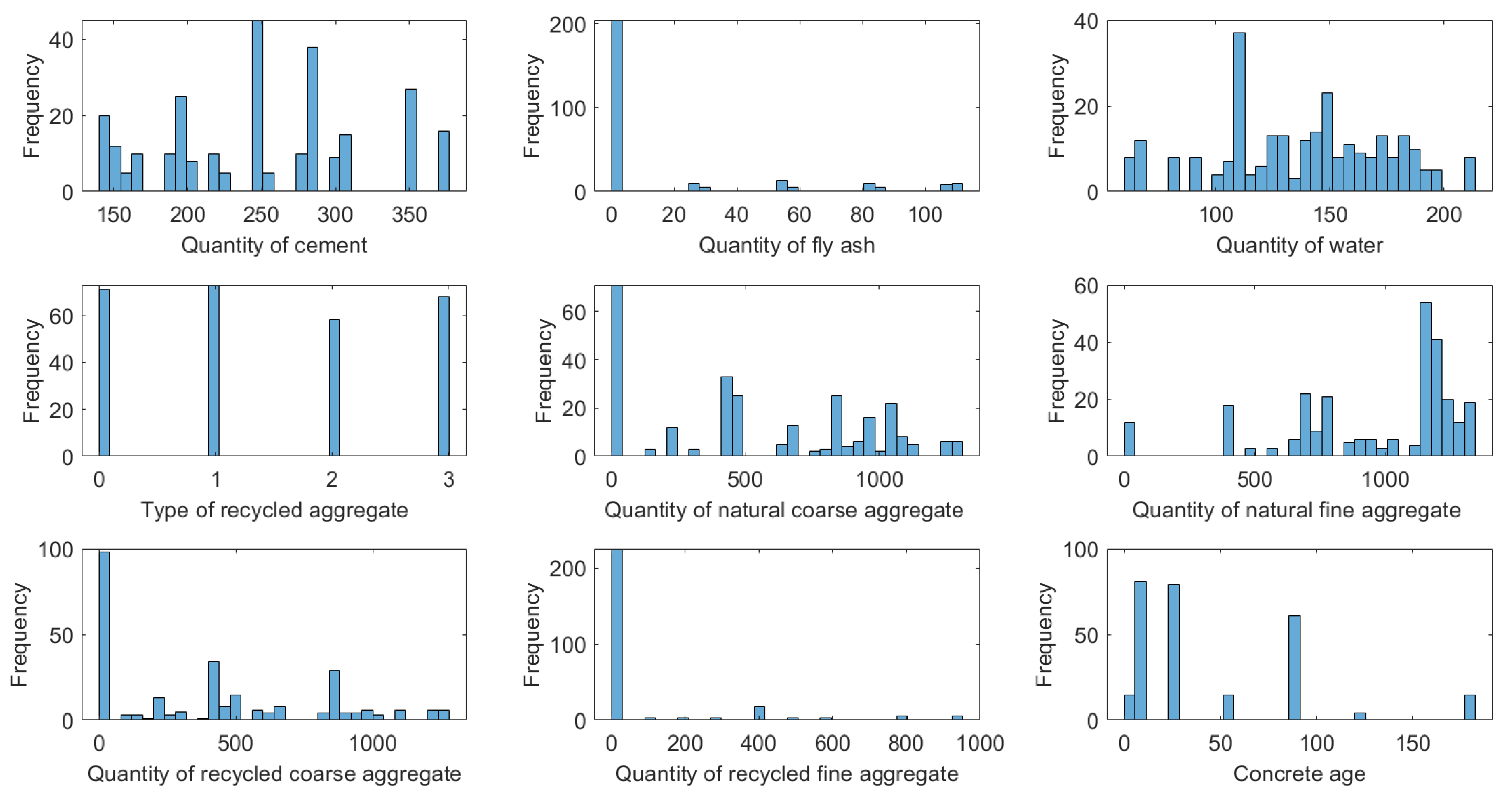 Mathematics 12 02542 g001