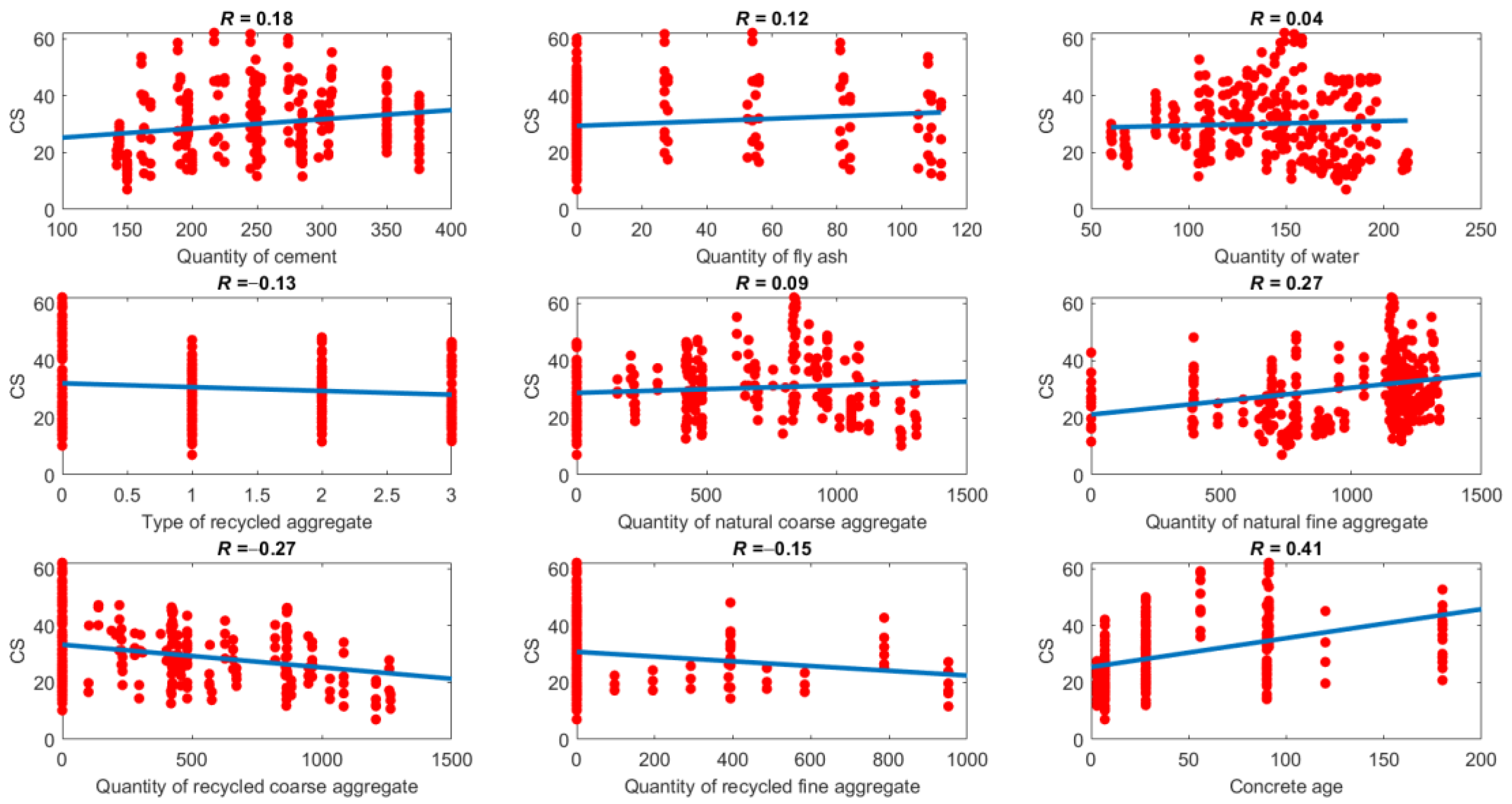 Mathematics 12 02542 g003