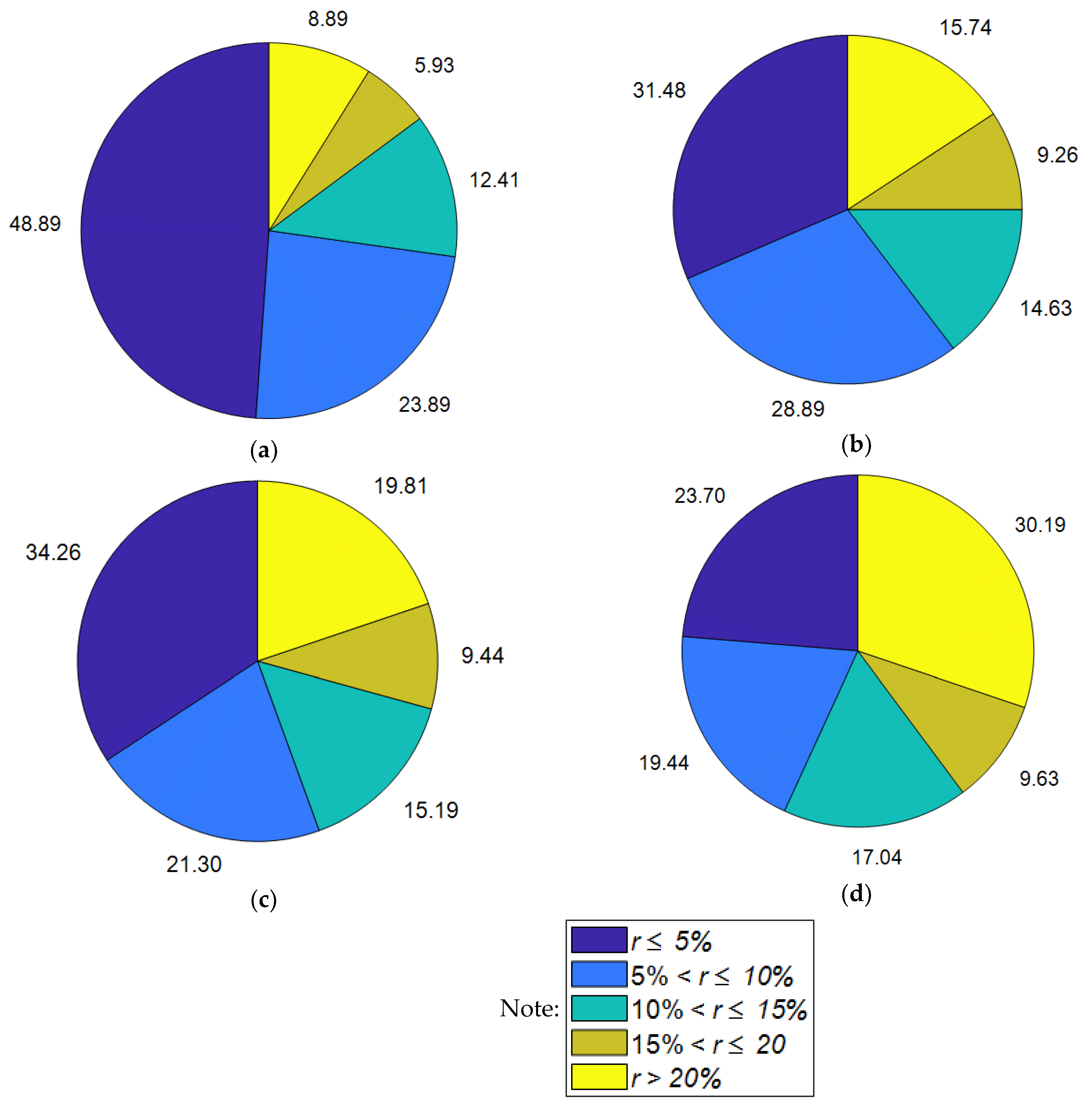 Mathematics 12 02542 g008