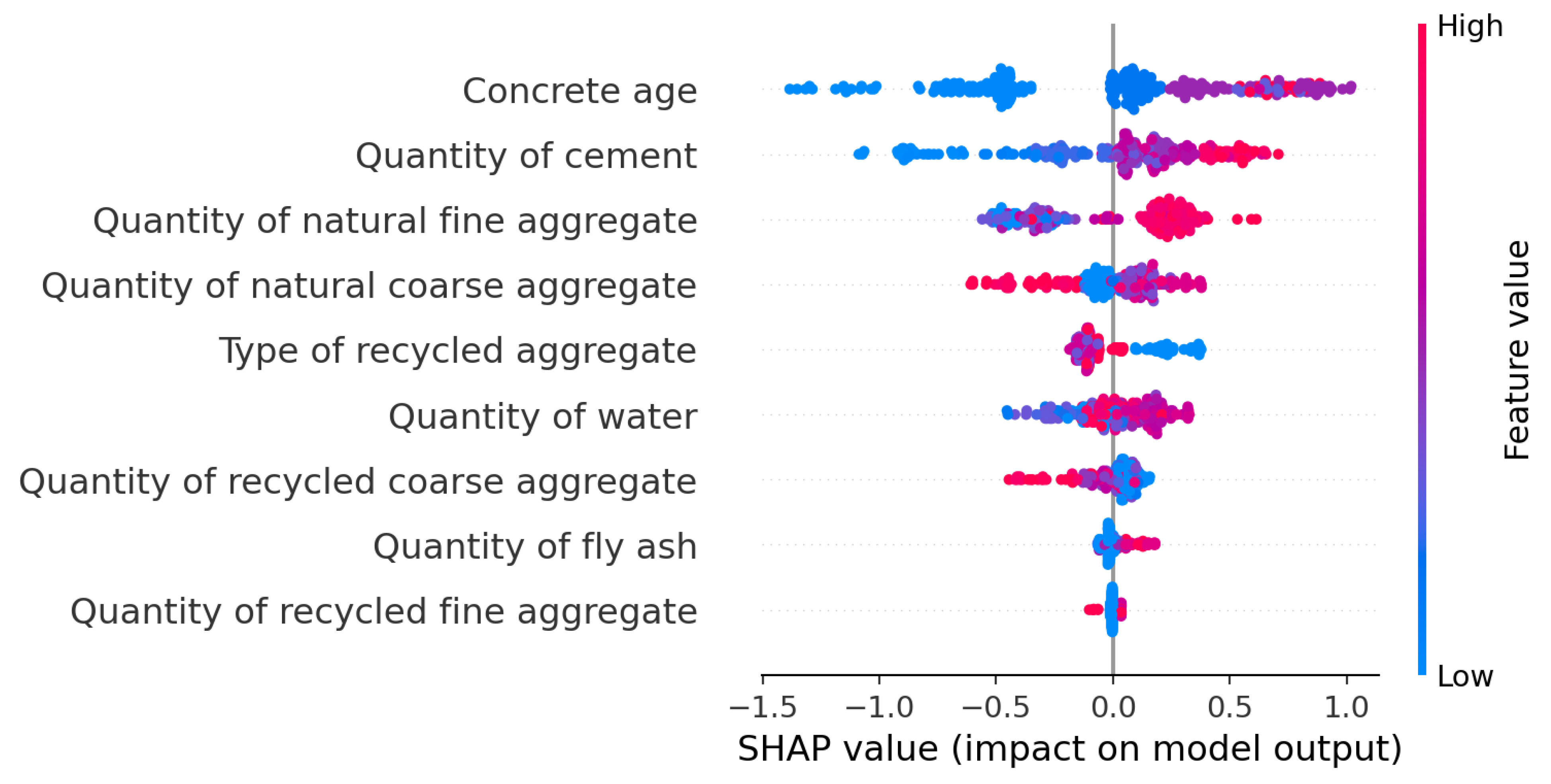 Mathematics 12 02542 g011