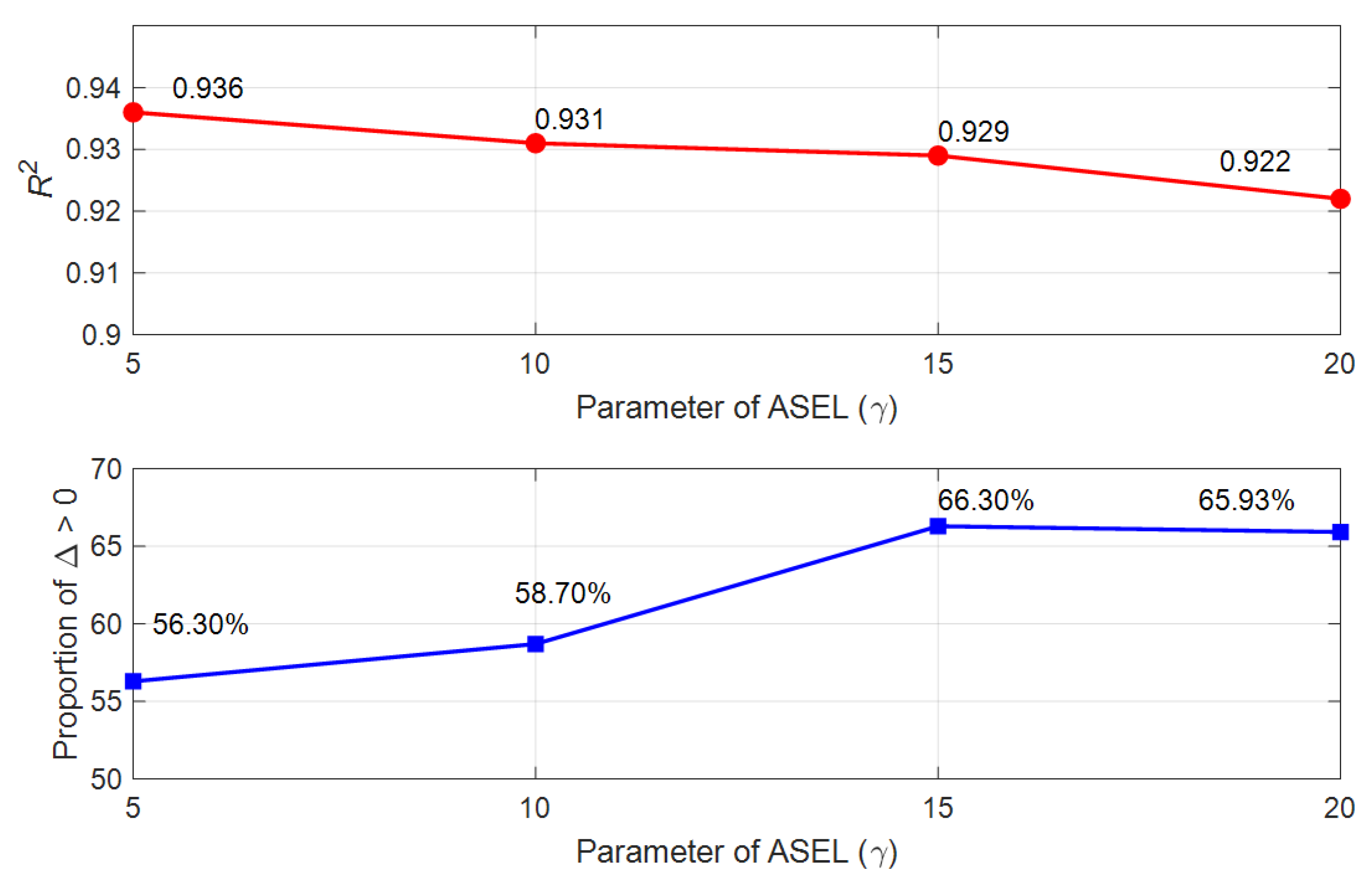 Mathematics 12 02542 g013