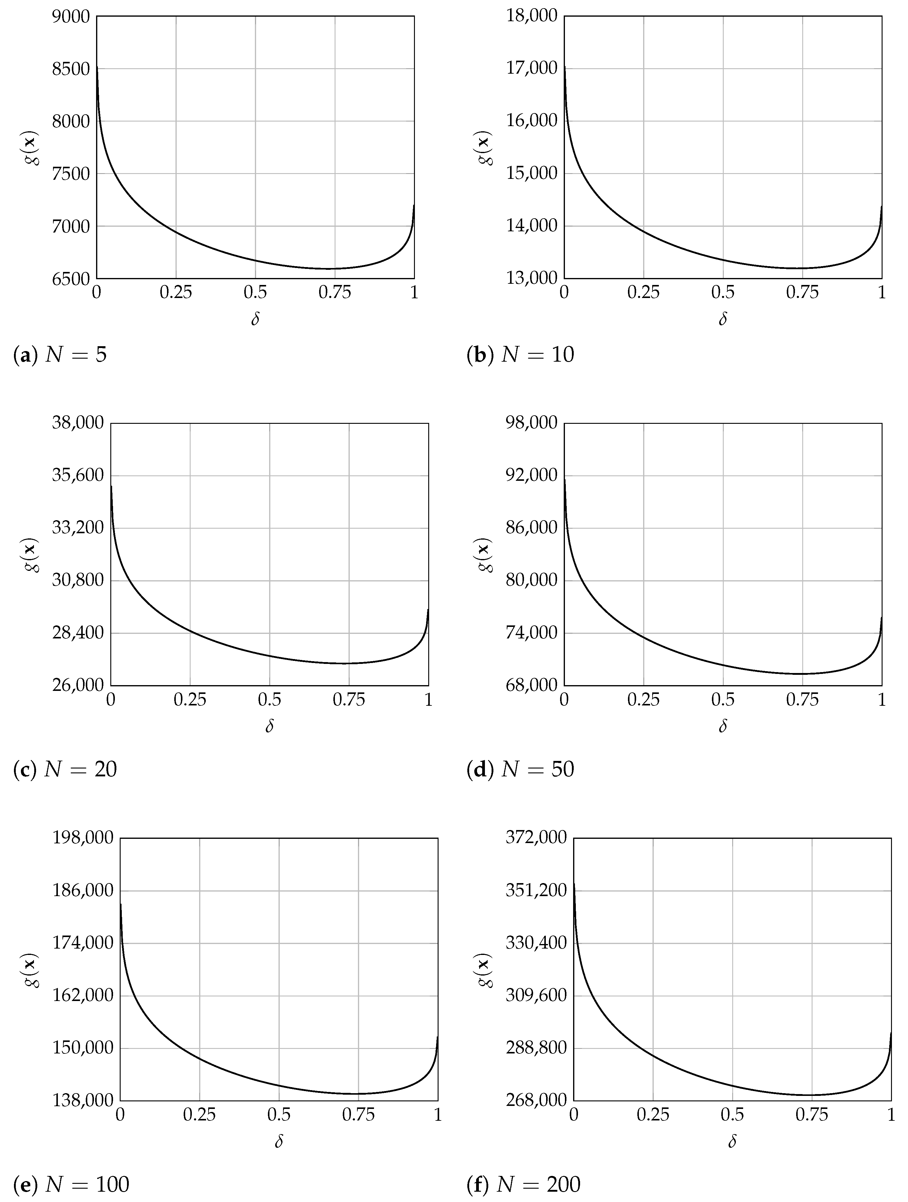 Mathematics 12 02544 g002