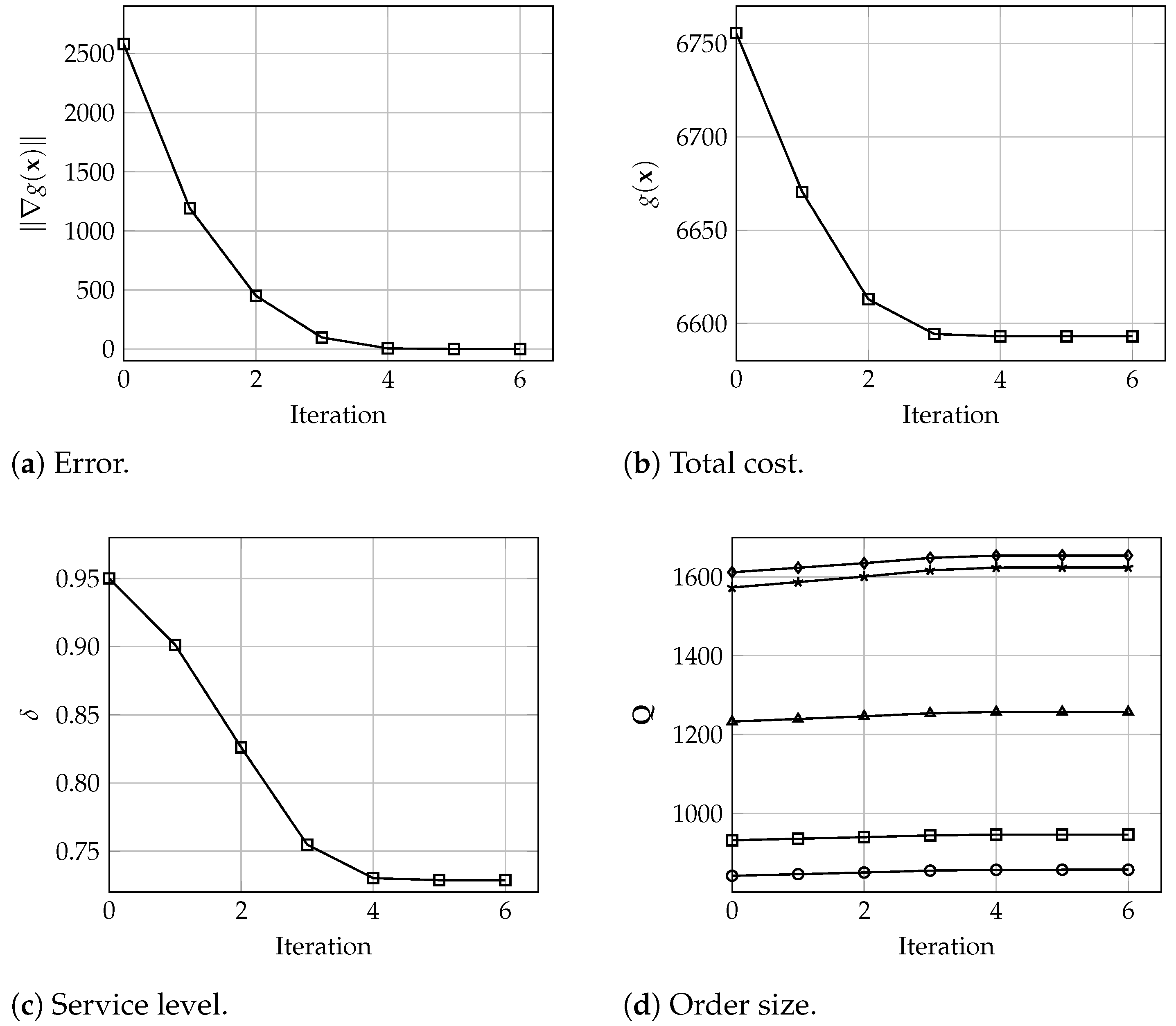 Mathematics 12 02544 g003