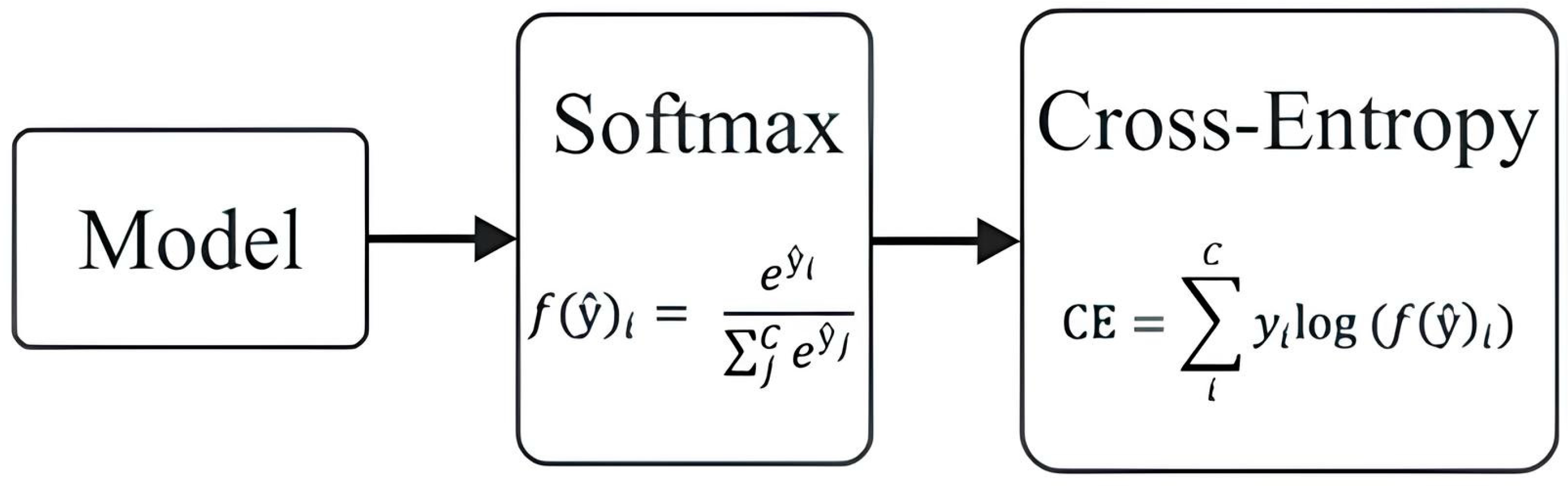 Mathematics 12 02547 g003