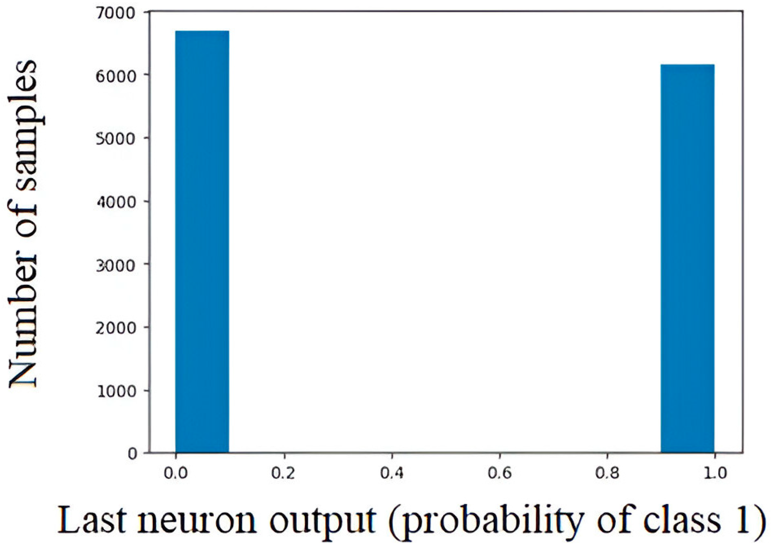 Mathematics 12 02547 g004